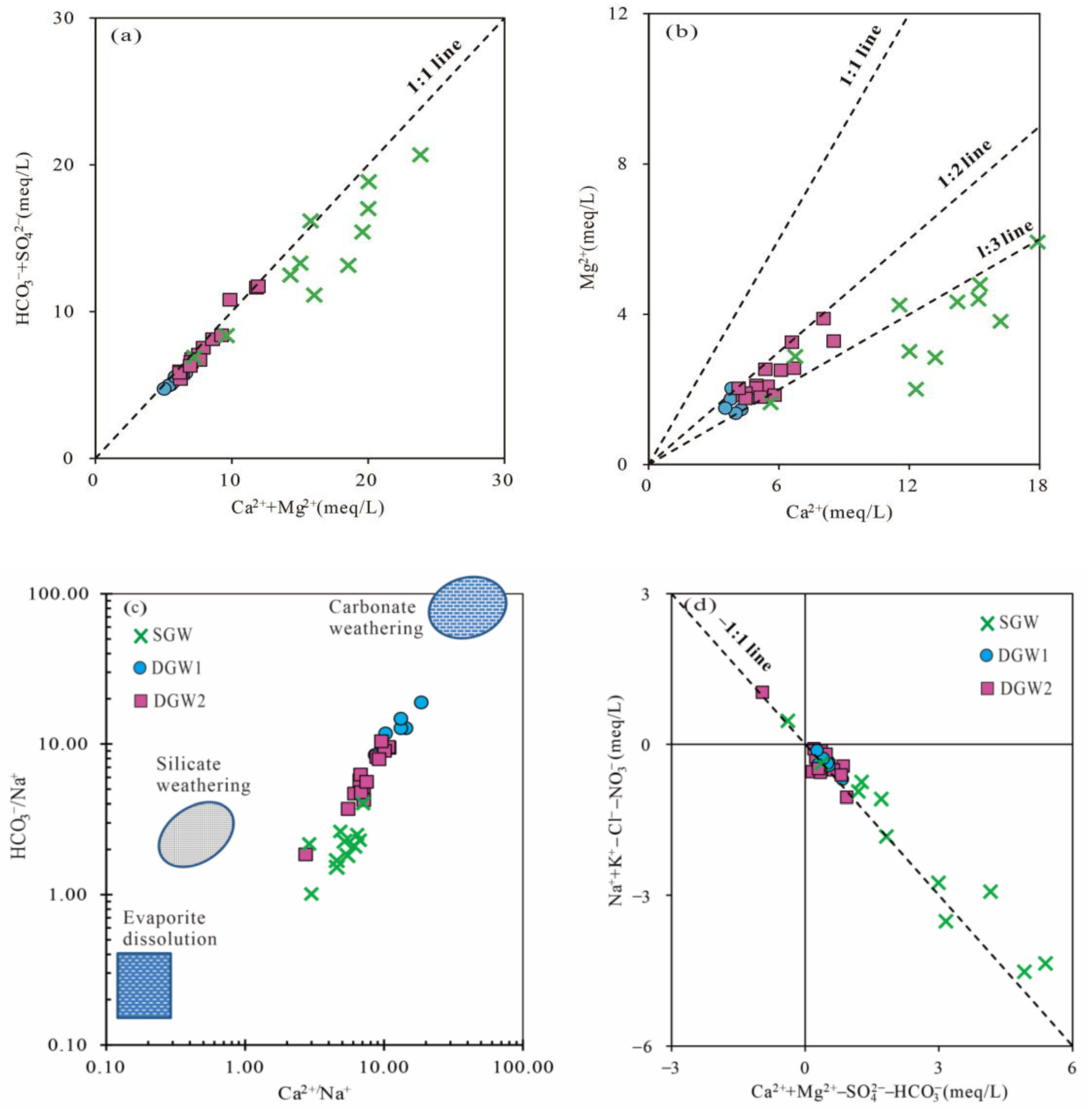 Sustainability 15 15447 g006