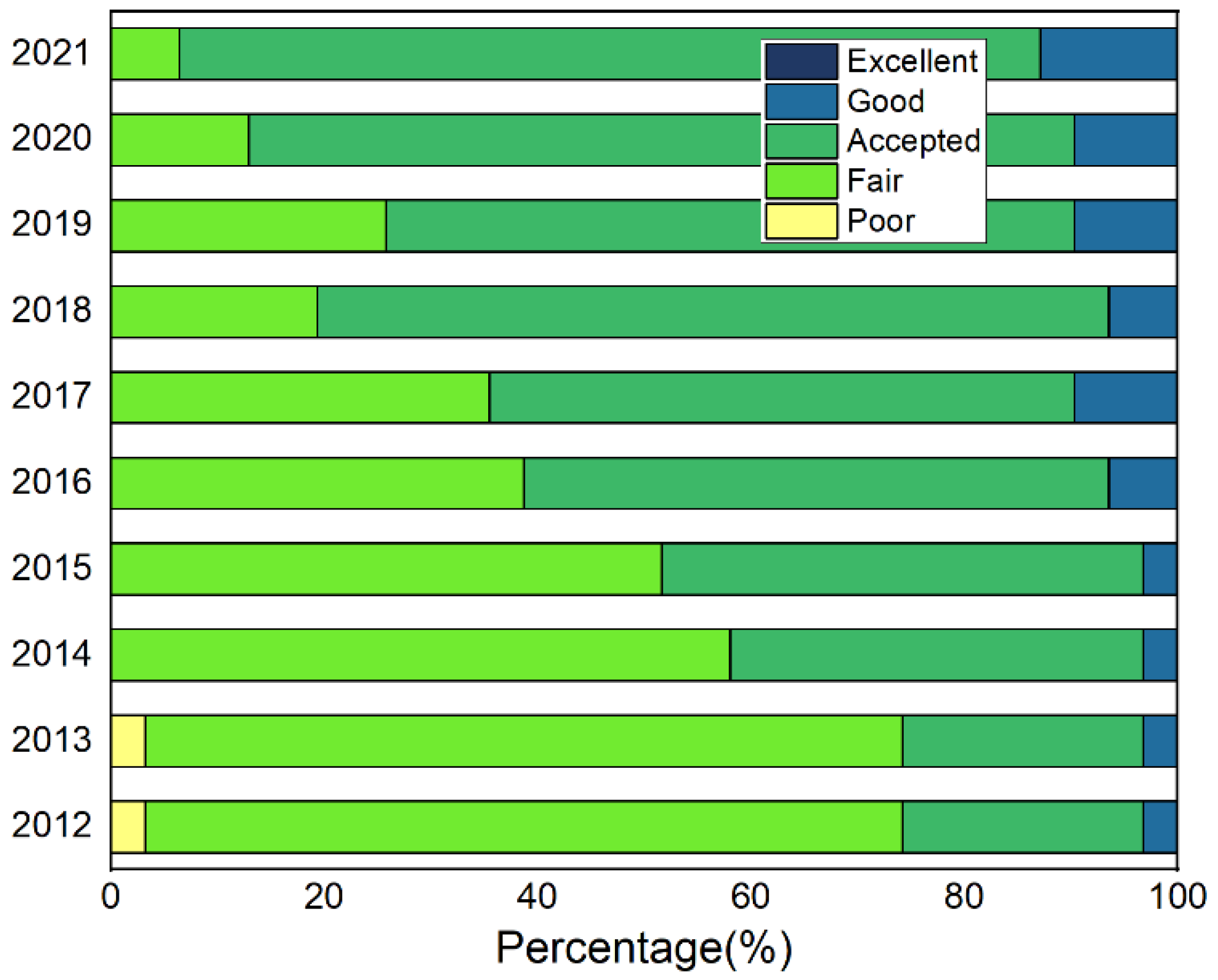 Sustainability 15 15449 g003