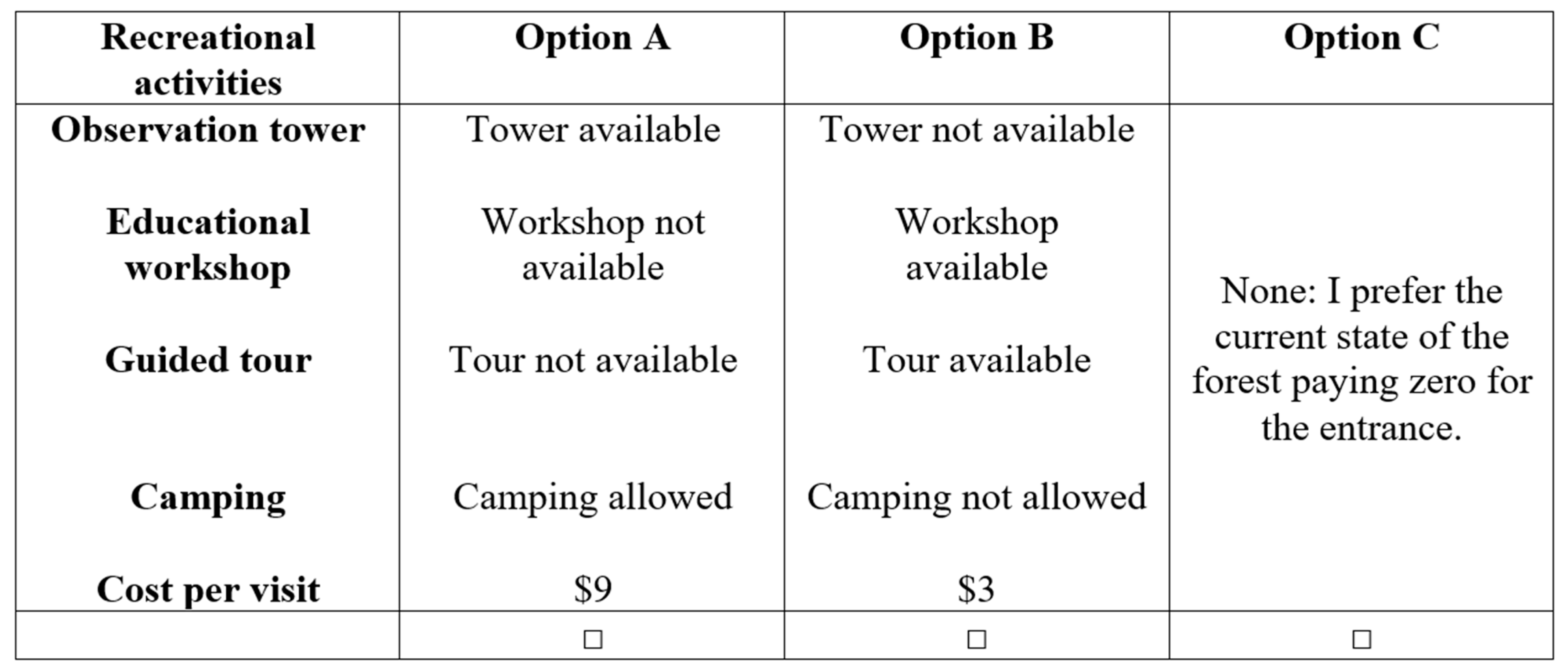 Sustainability 15 15450 g003