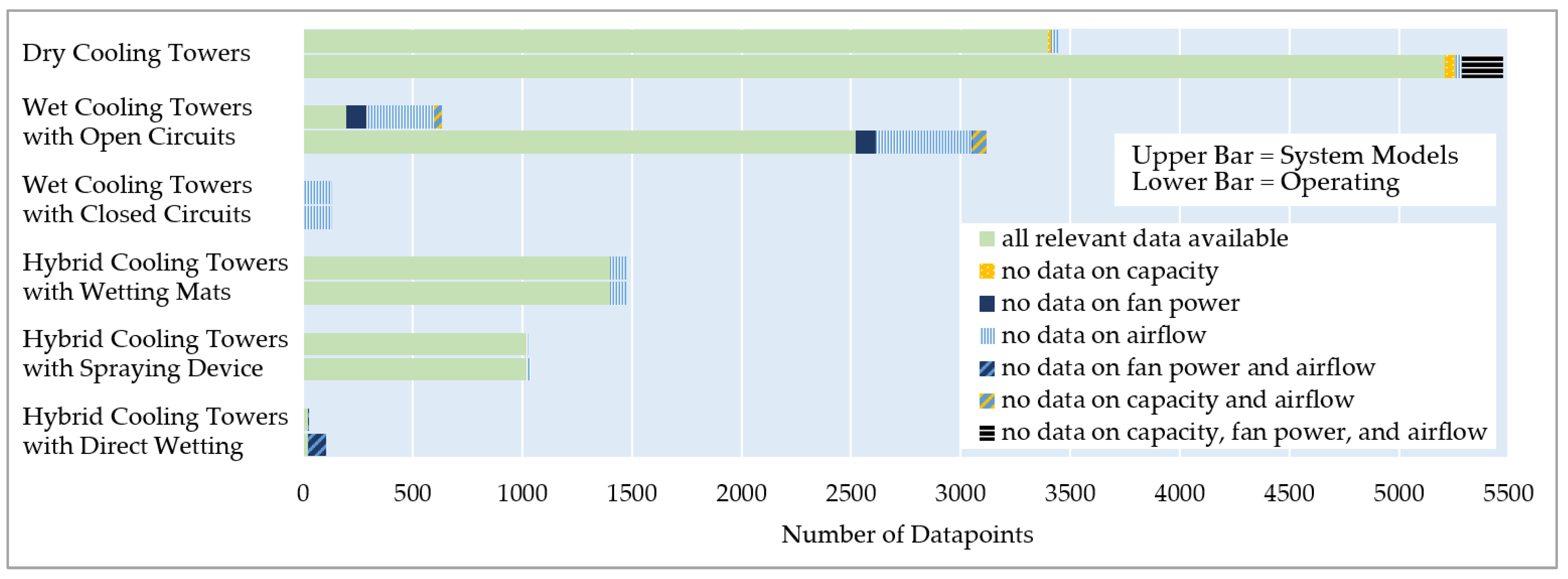 Sustainability 15 15454 g004