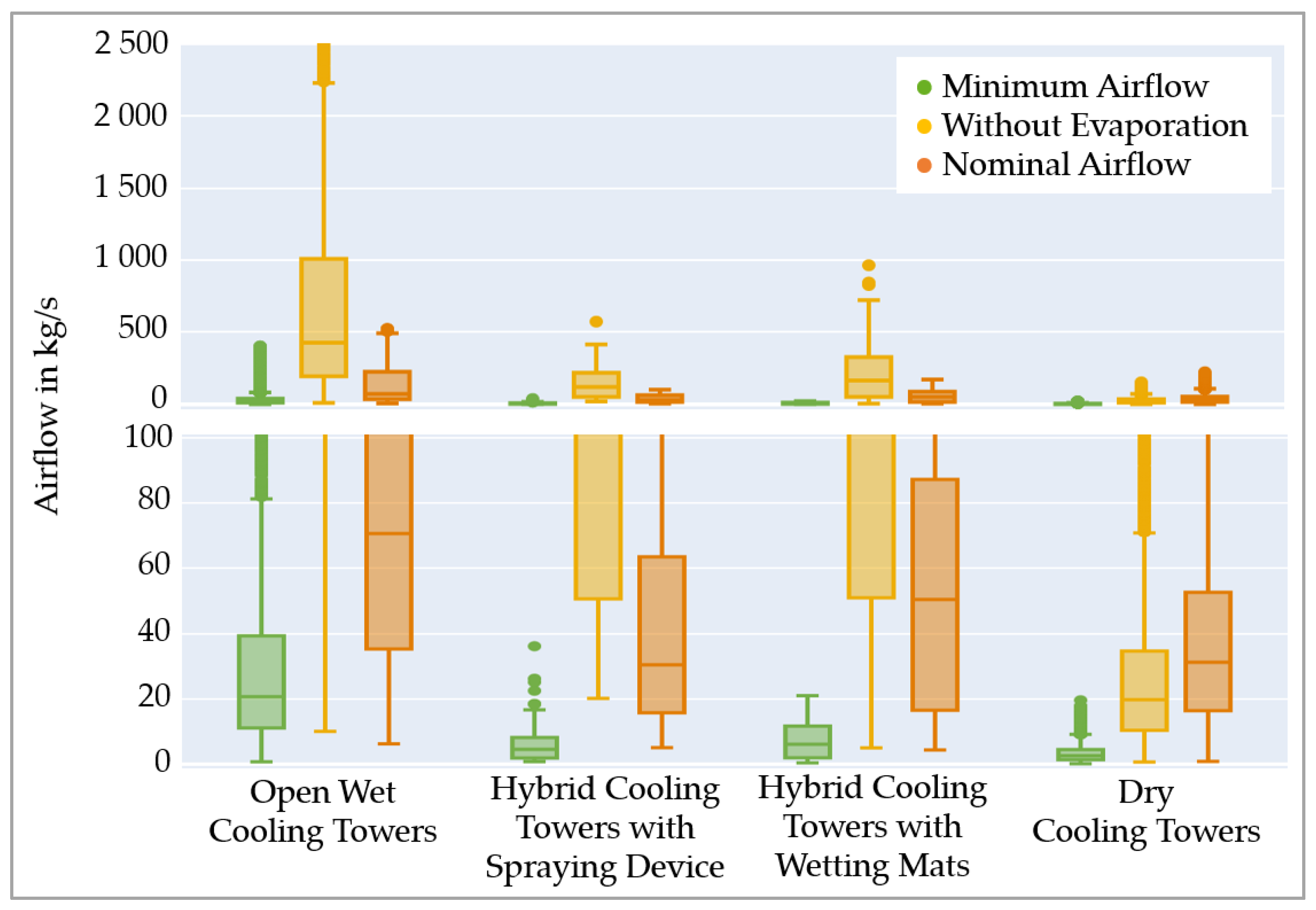 Sustainability 15 15454 g006