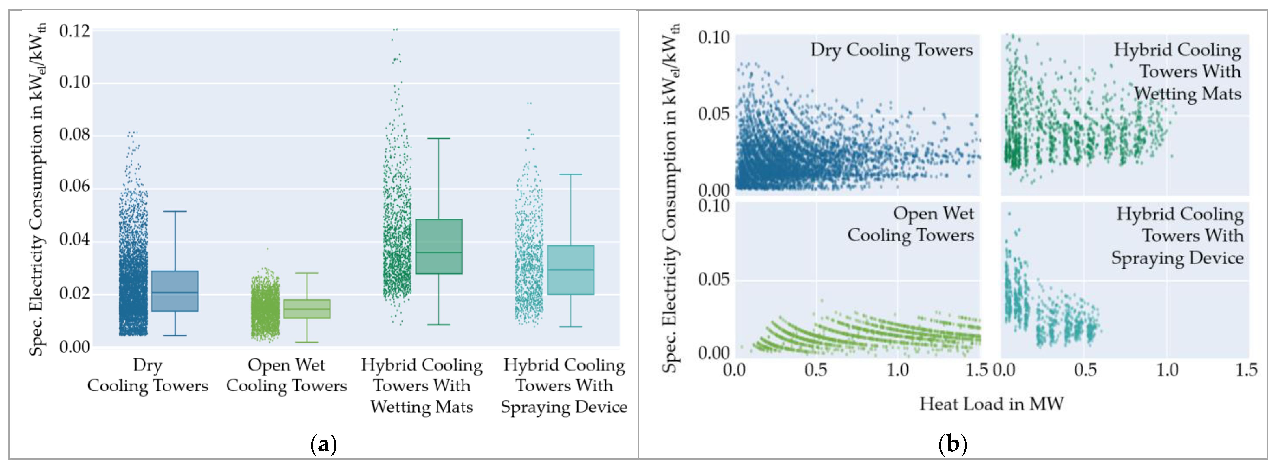 Sustainability 15 15454 g008