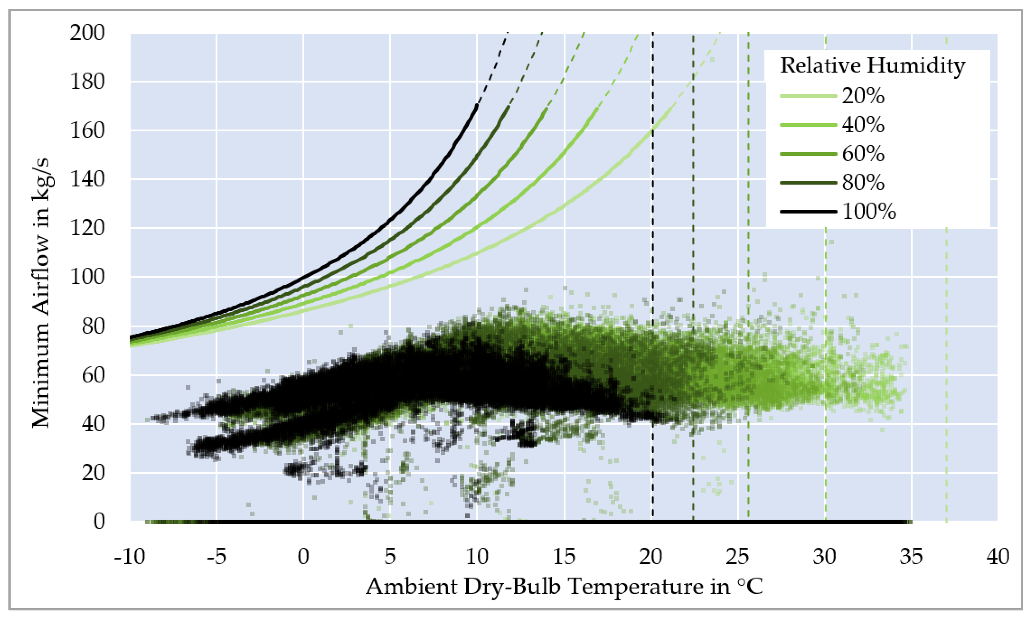 Sustainability 15 15454 g009
