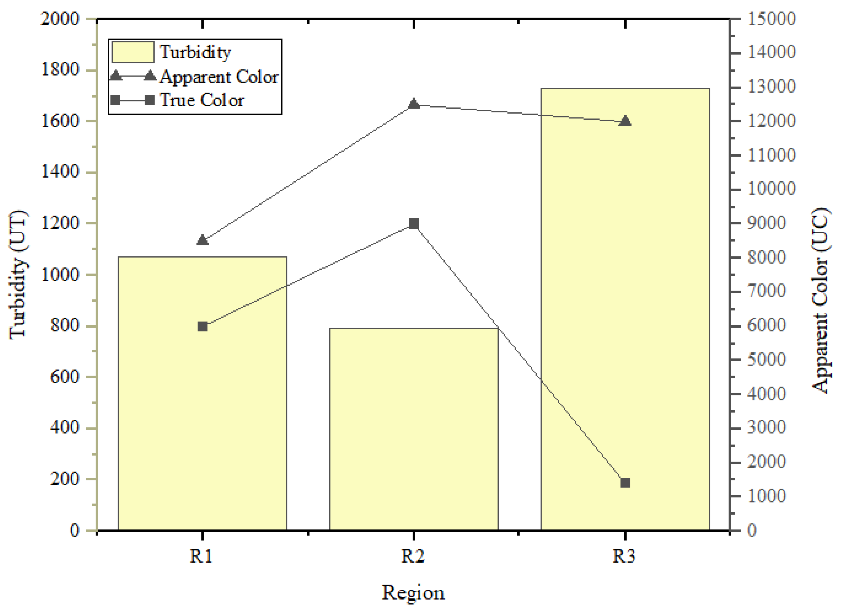 Sustainability 15 15456 g005