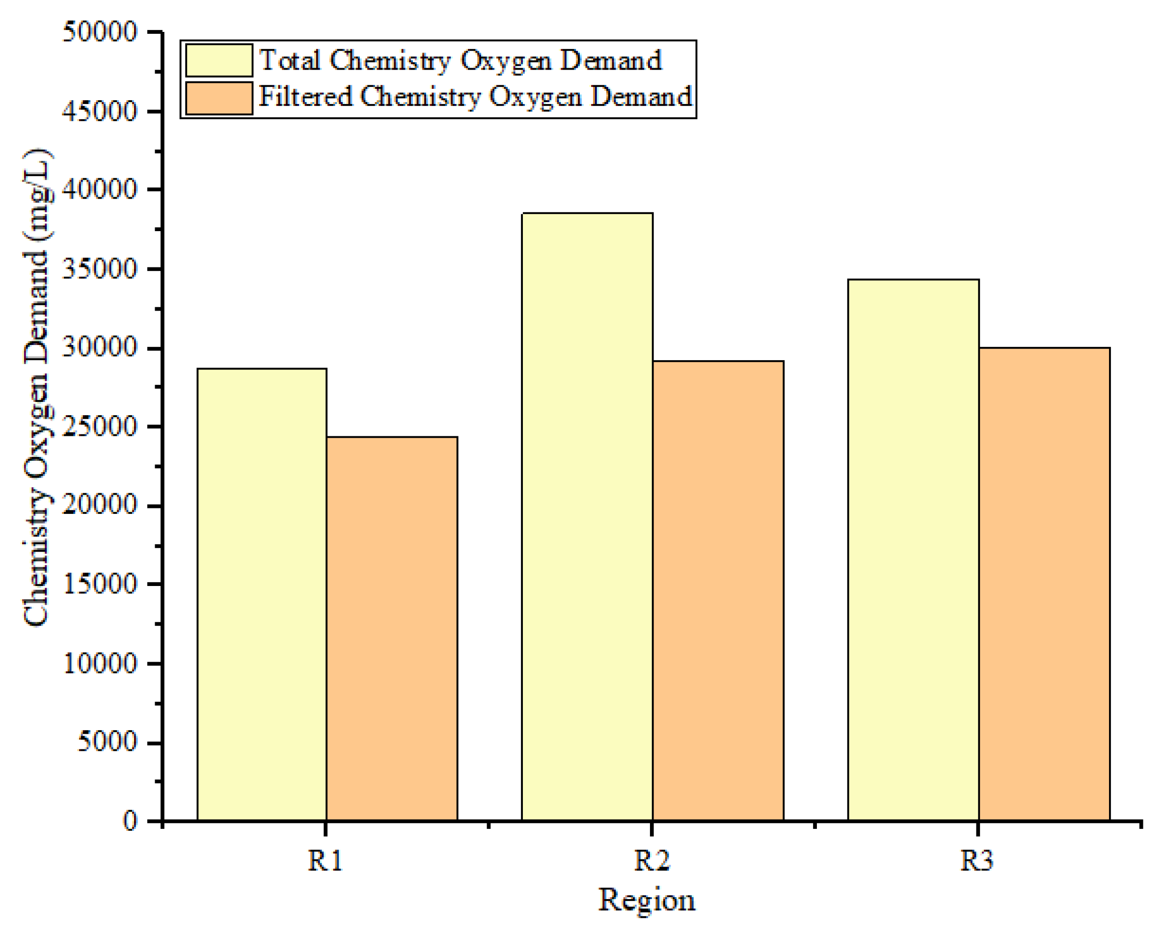 Sustainability 15 15456 g008