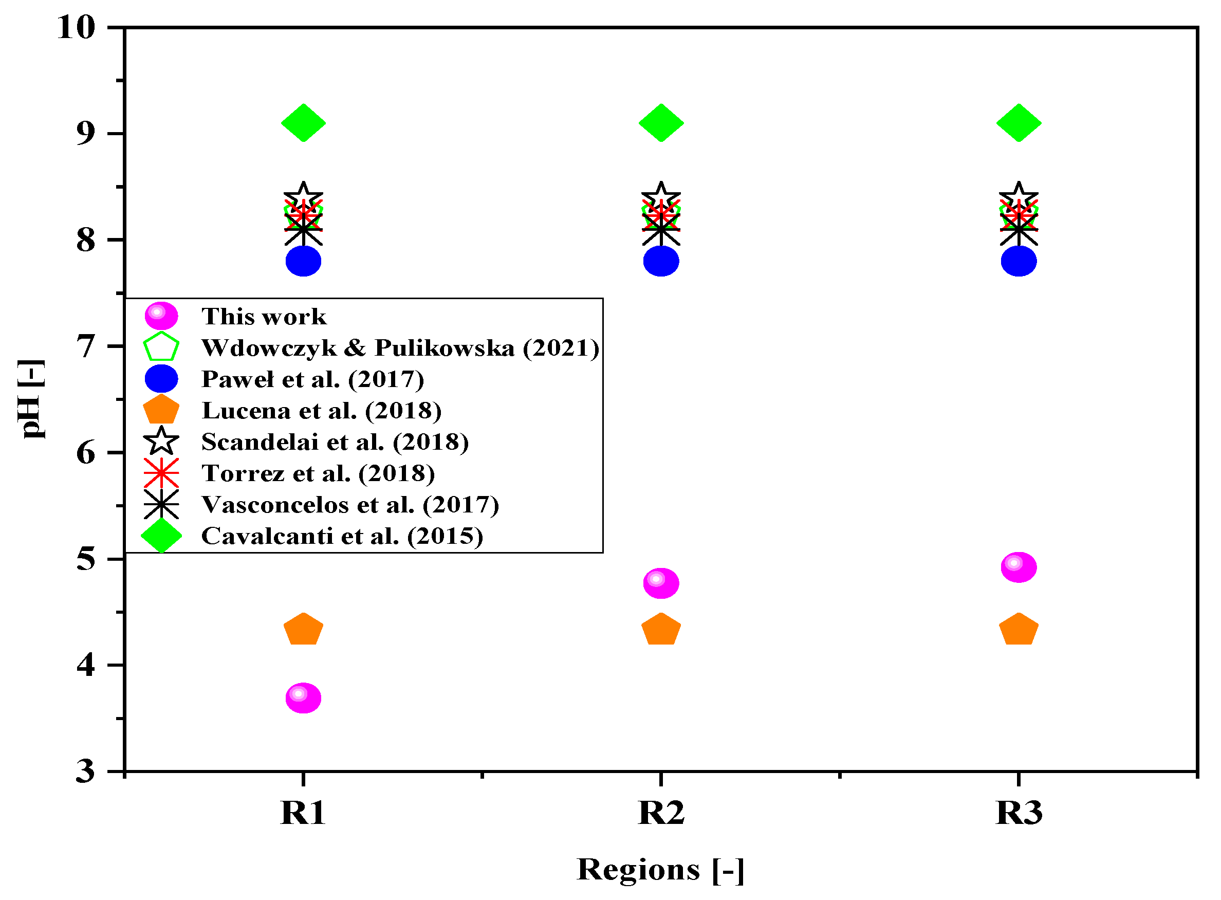 Sustainability 15 15456 g009