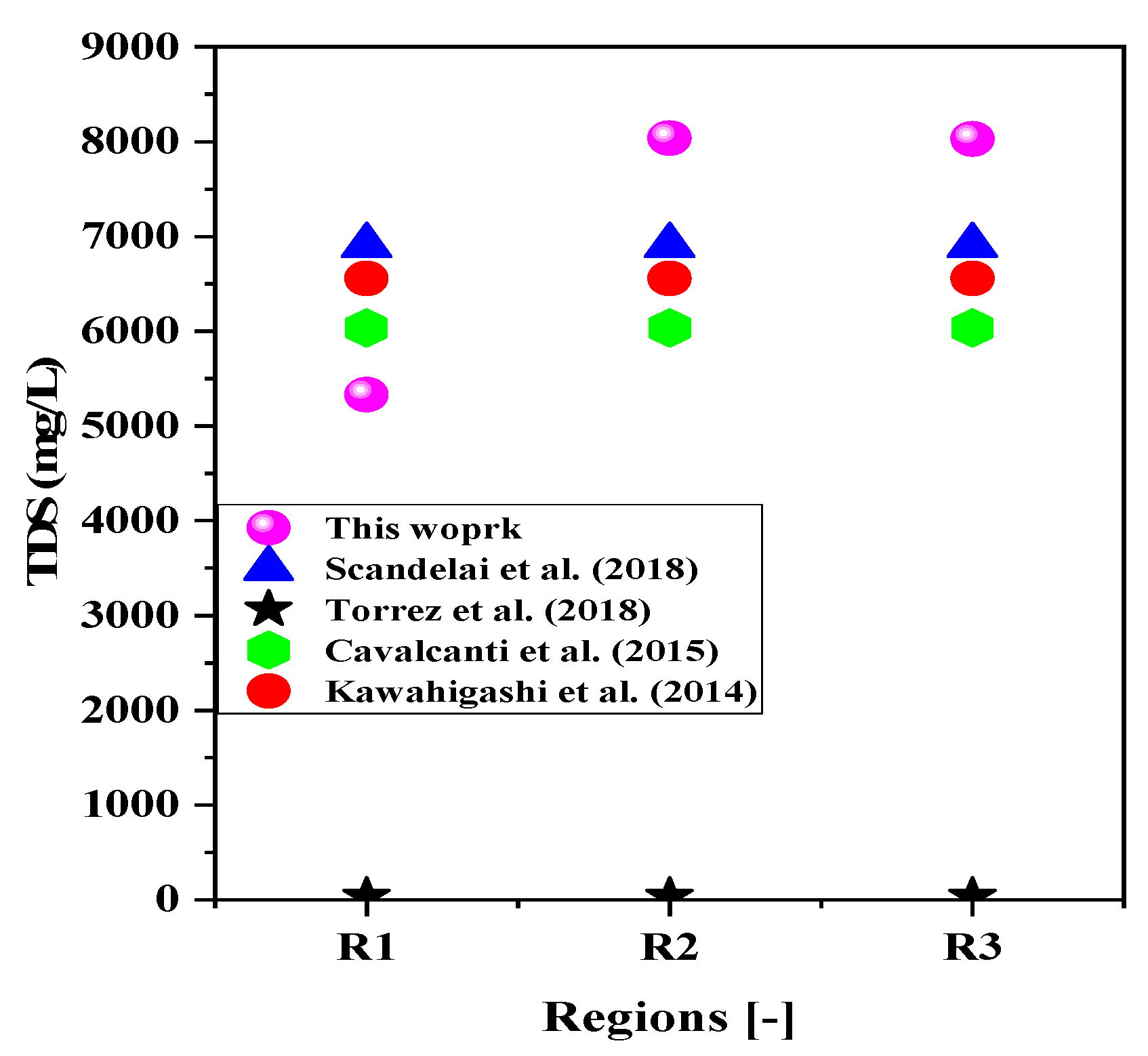 Sustainability 15 15456 g010