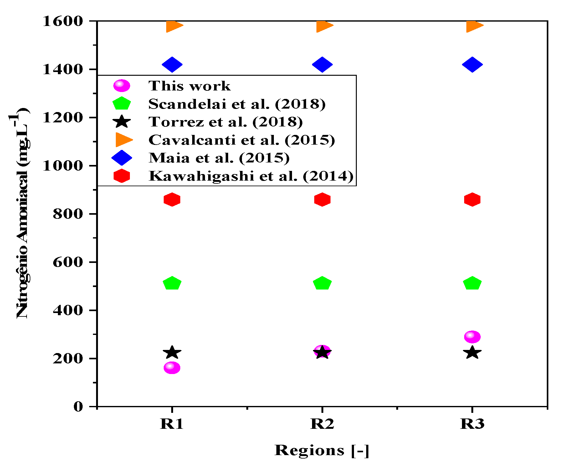 Sustainability 15 15456 g011