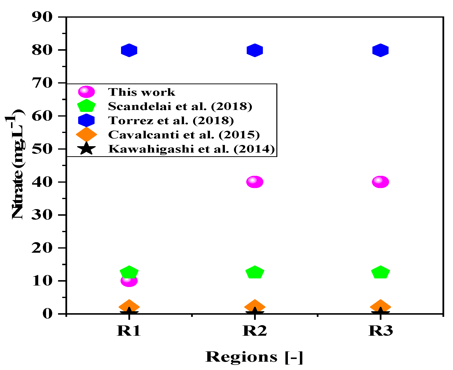 Sustainability 15 15456 g012