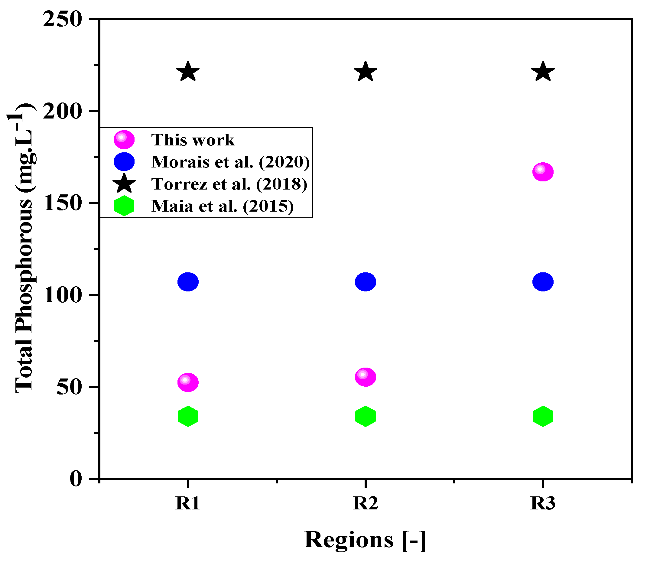 Sustainability 15 15456 g013