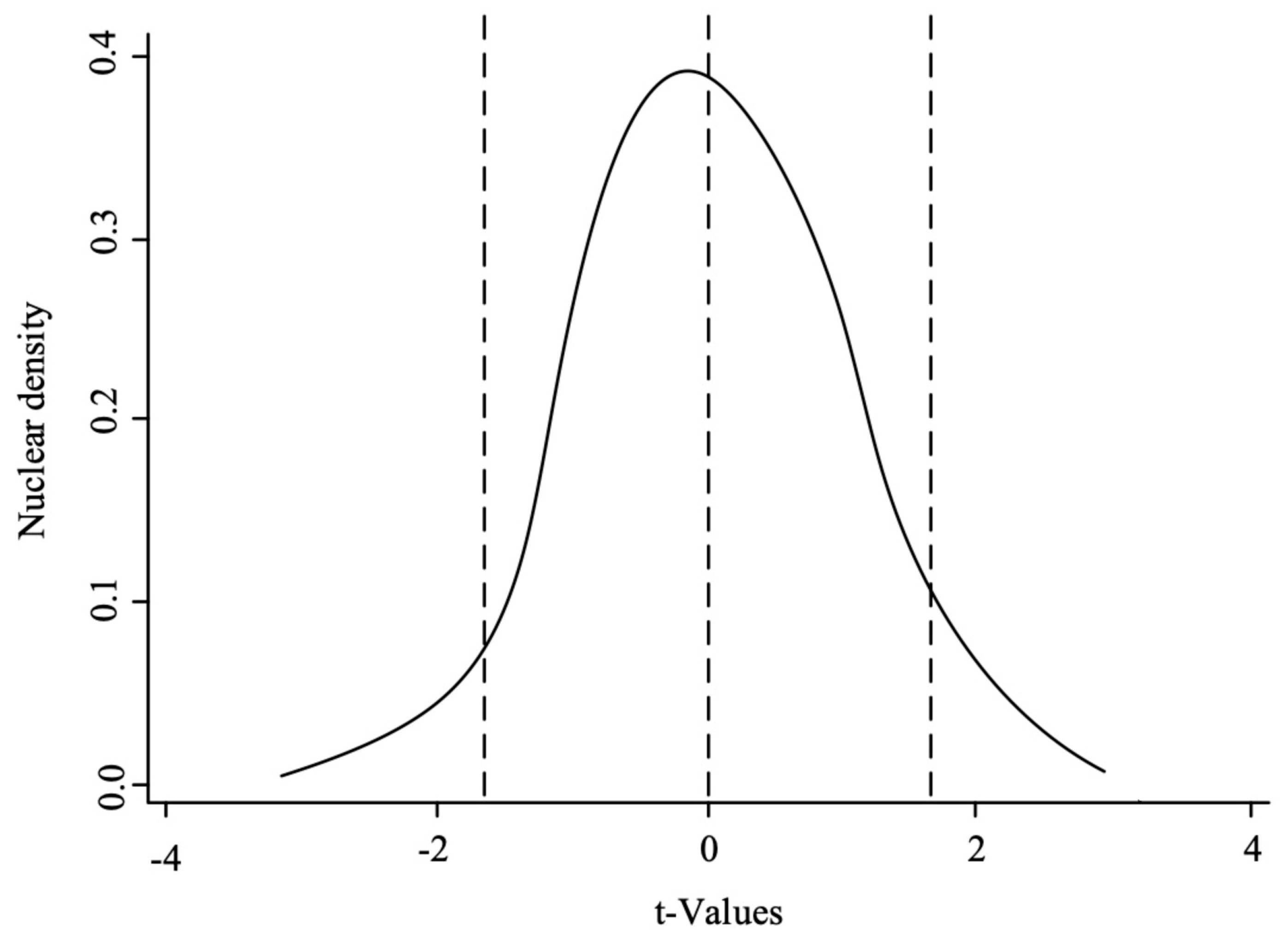 Sustainability 15 15458 g002