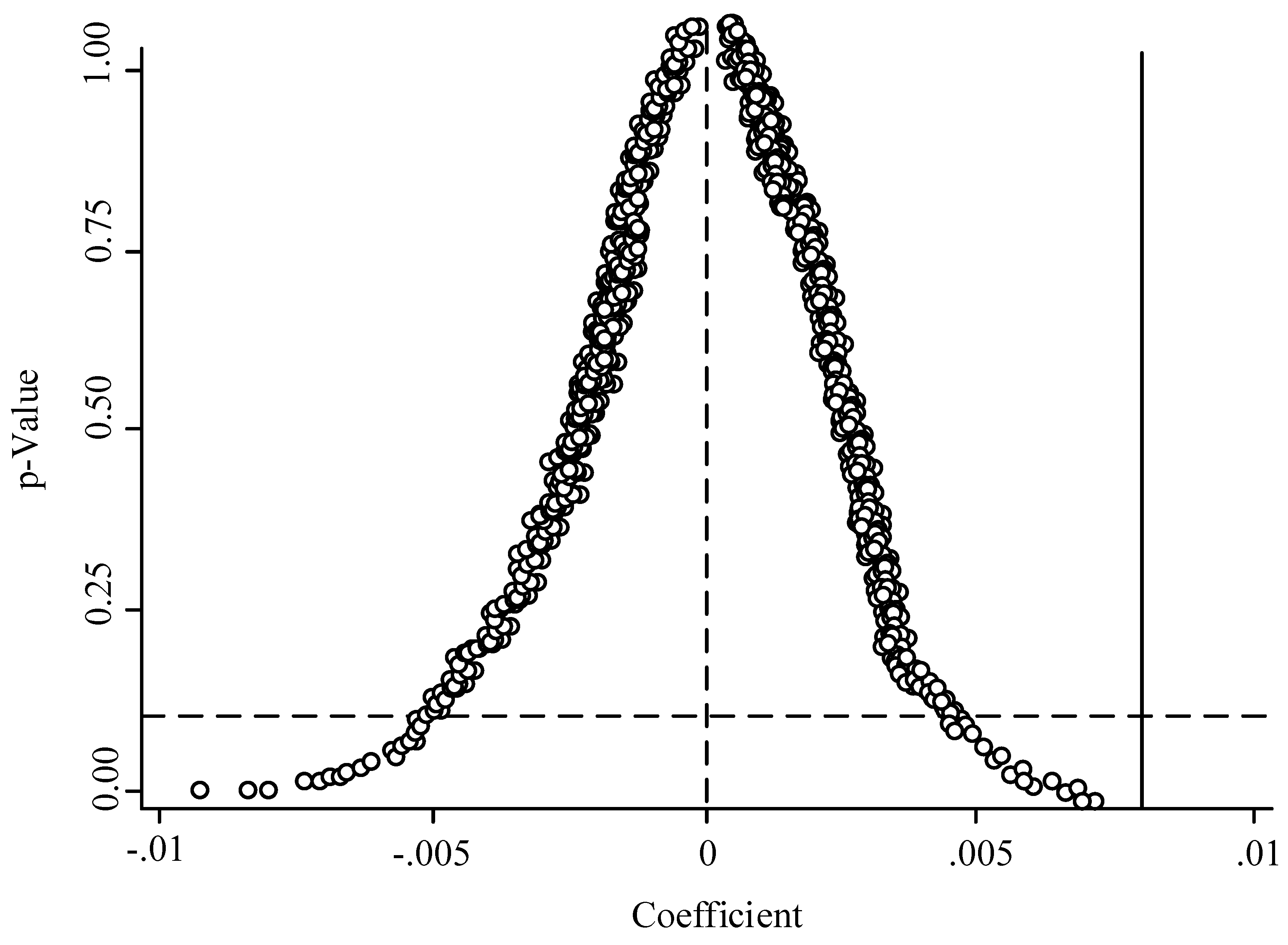 Sustainability 15 15458 g003