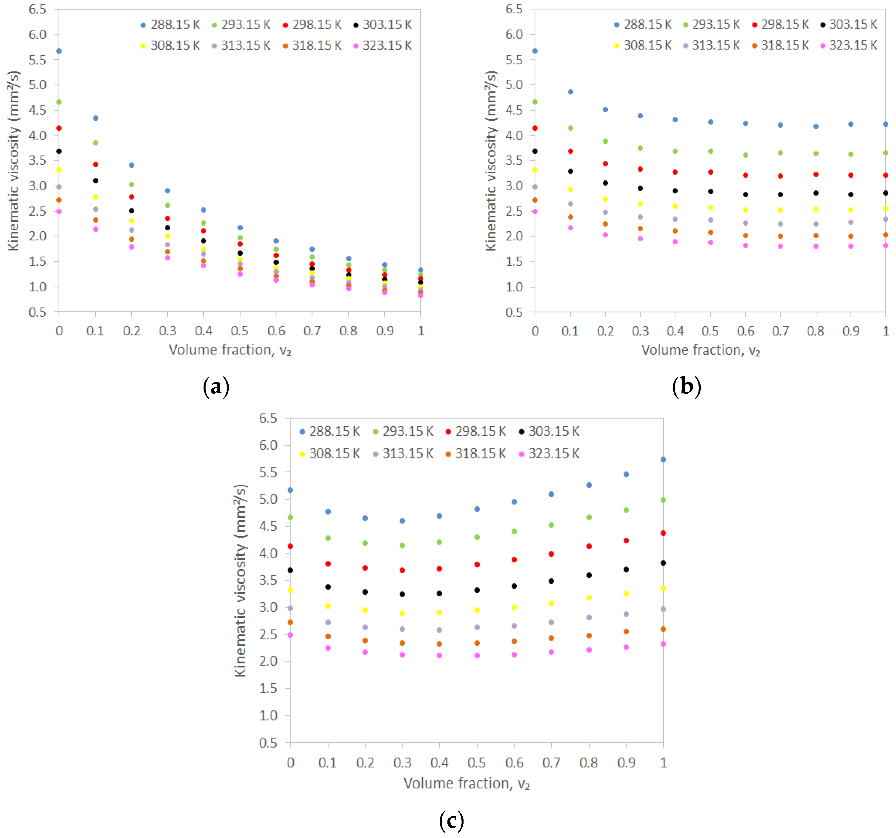 Sustainability 15 15460 g002