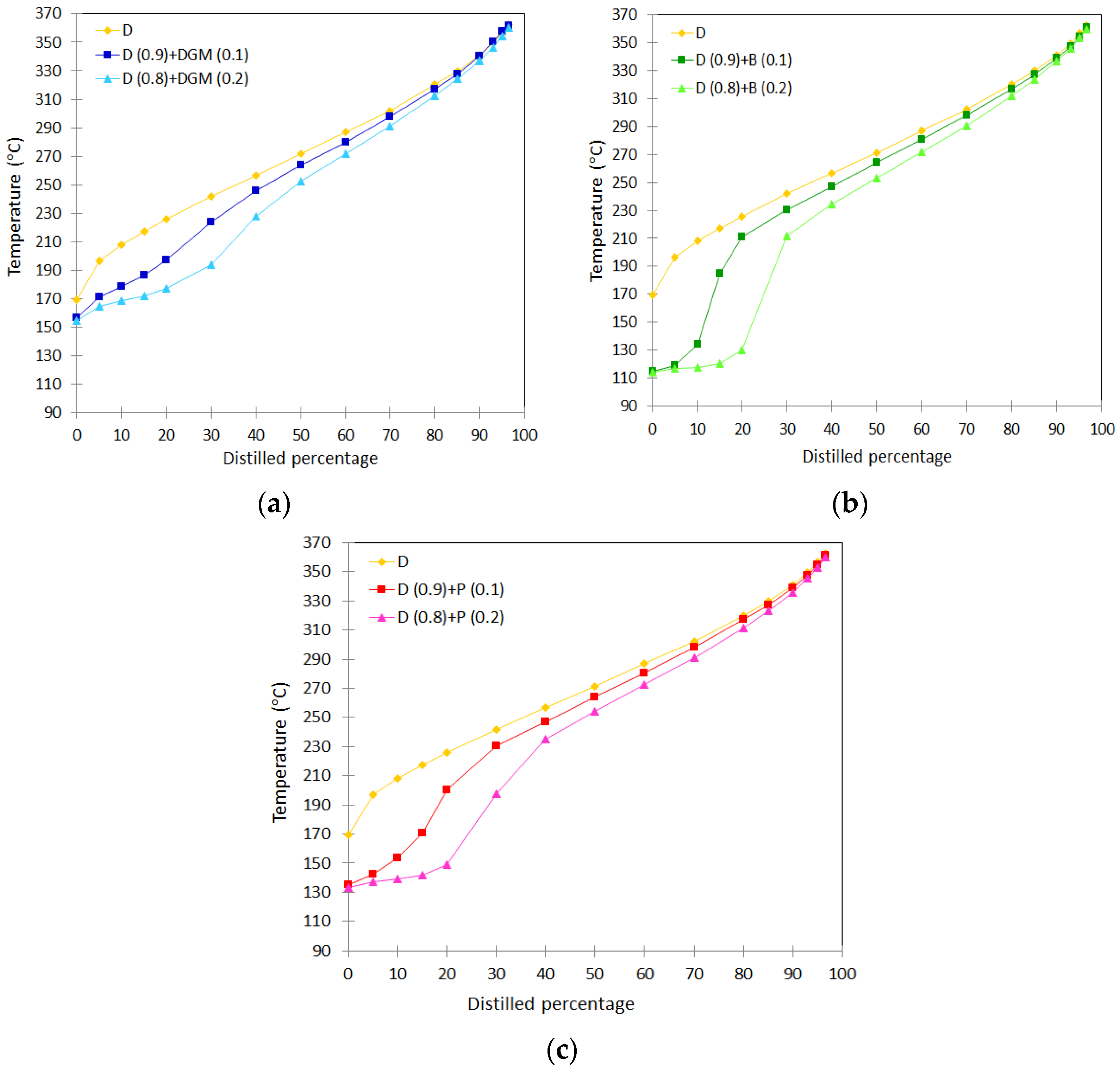 Sustainability 15 15460 g003