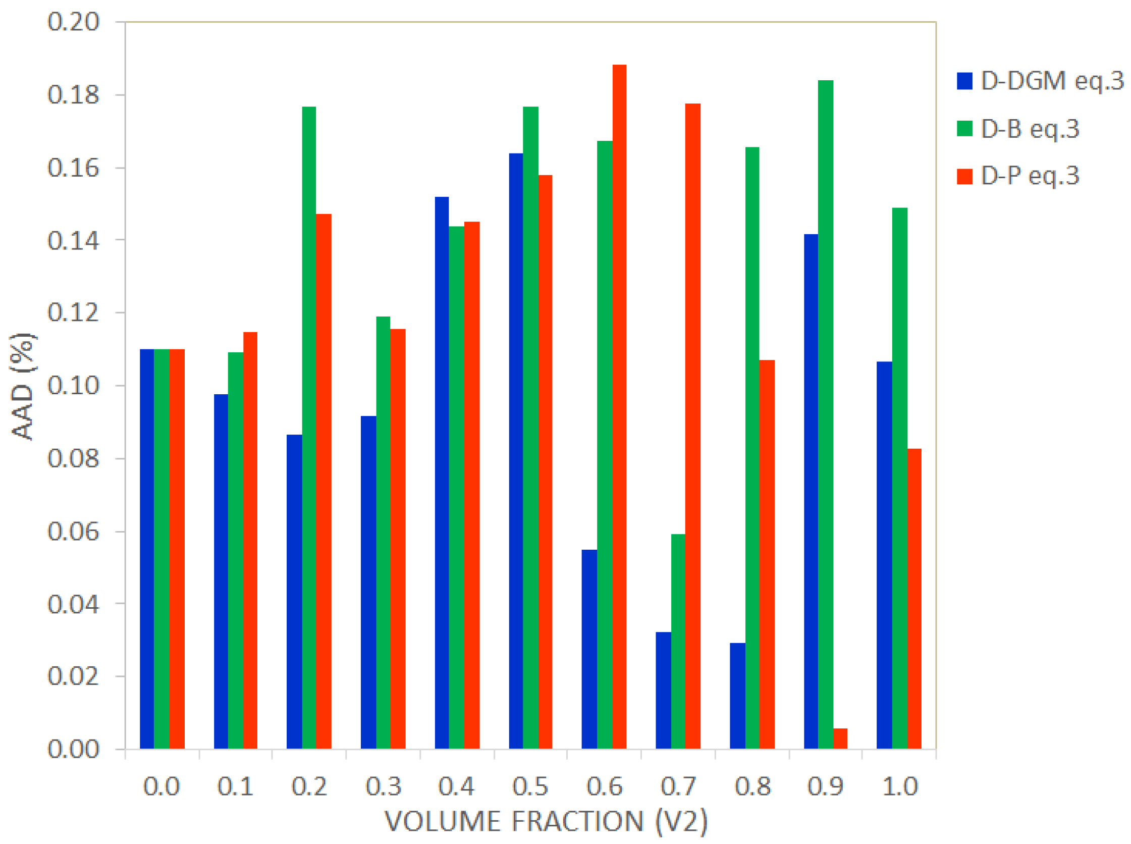 Sustainability 15 15460 g006