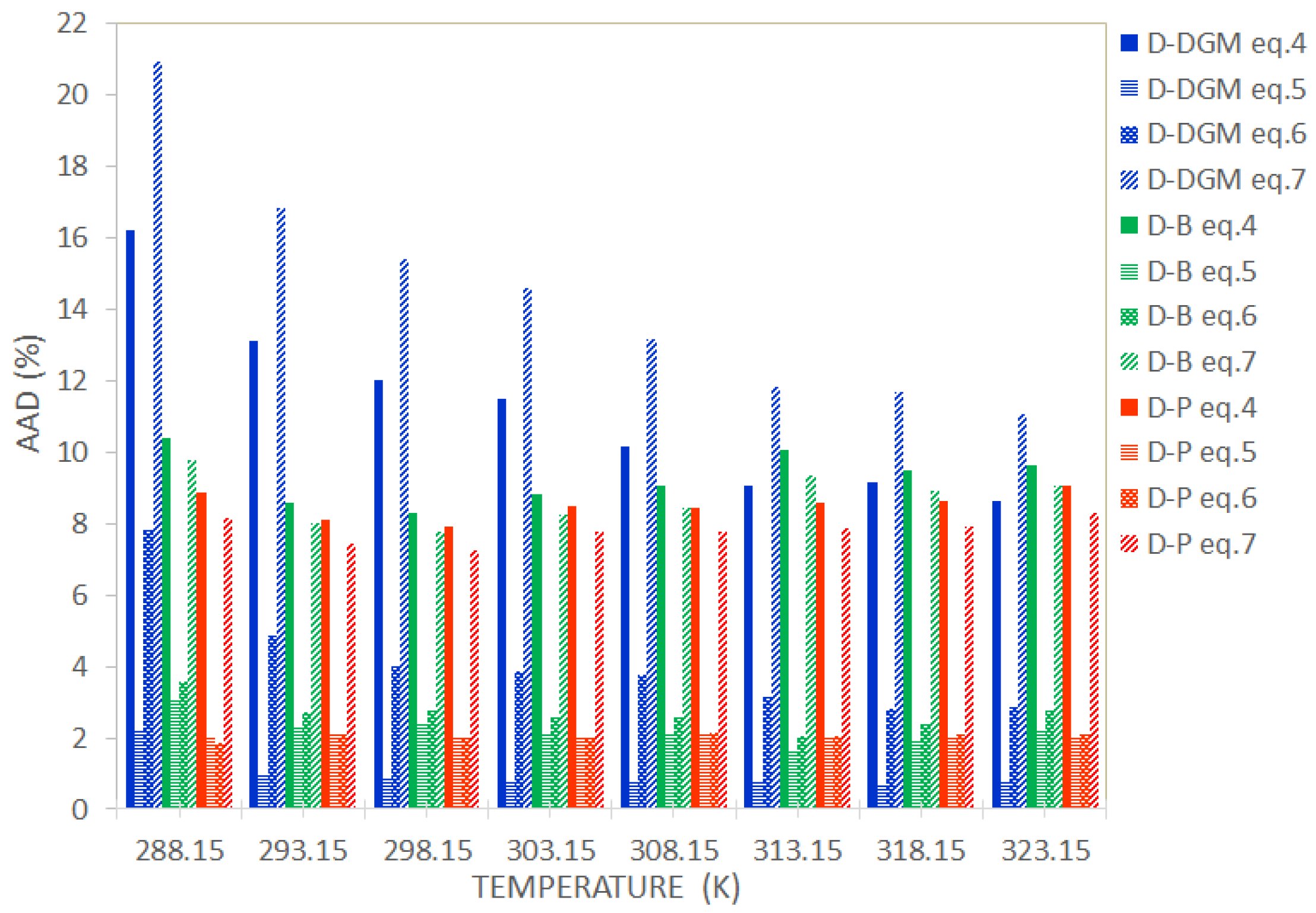 Sustainability 15 15460 g008