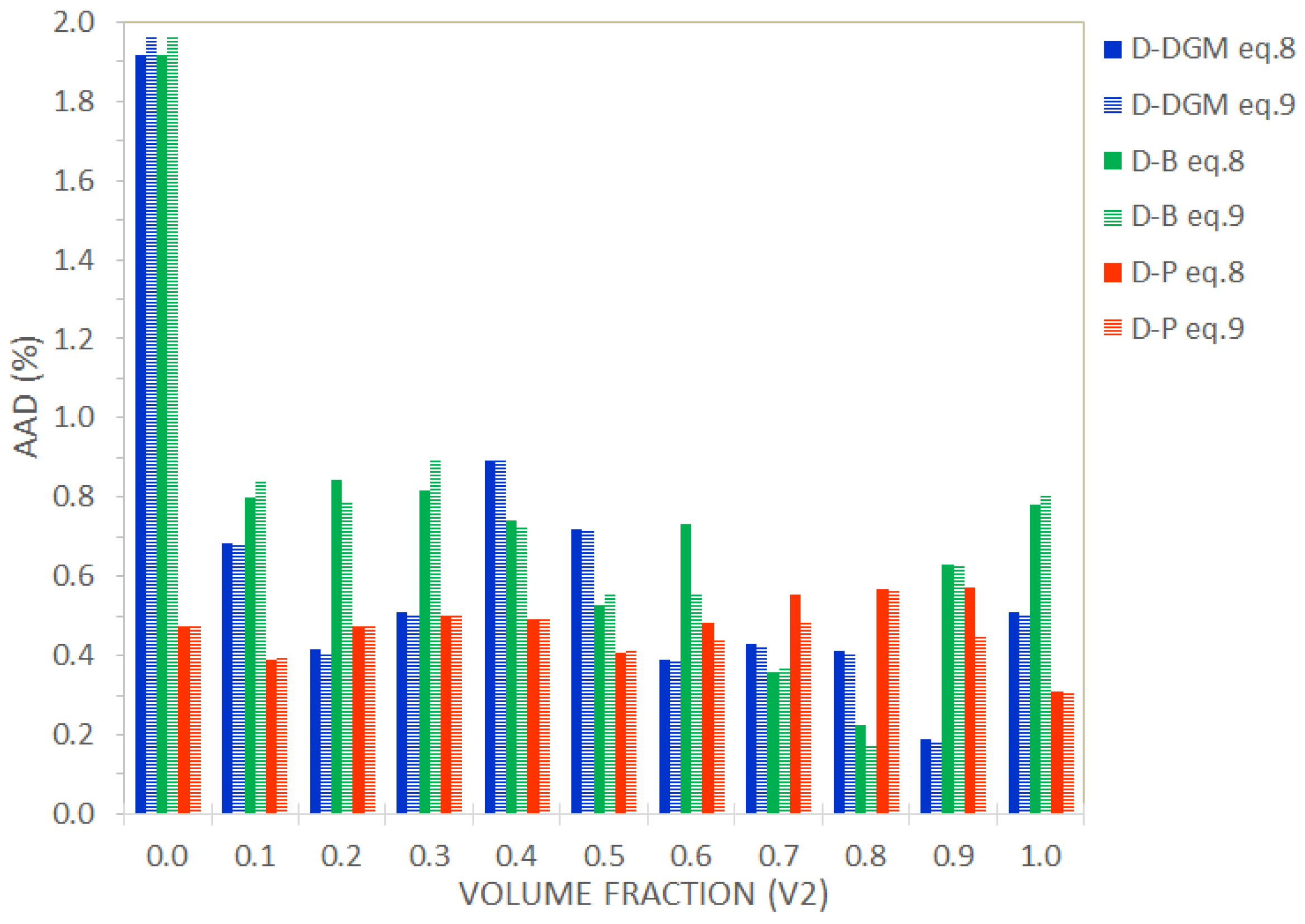 Sustainability 15 15460 g009