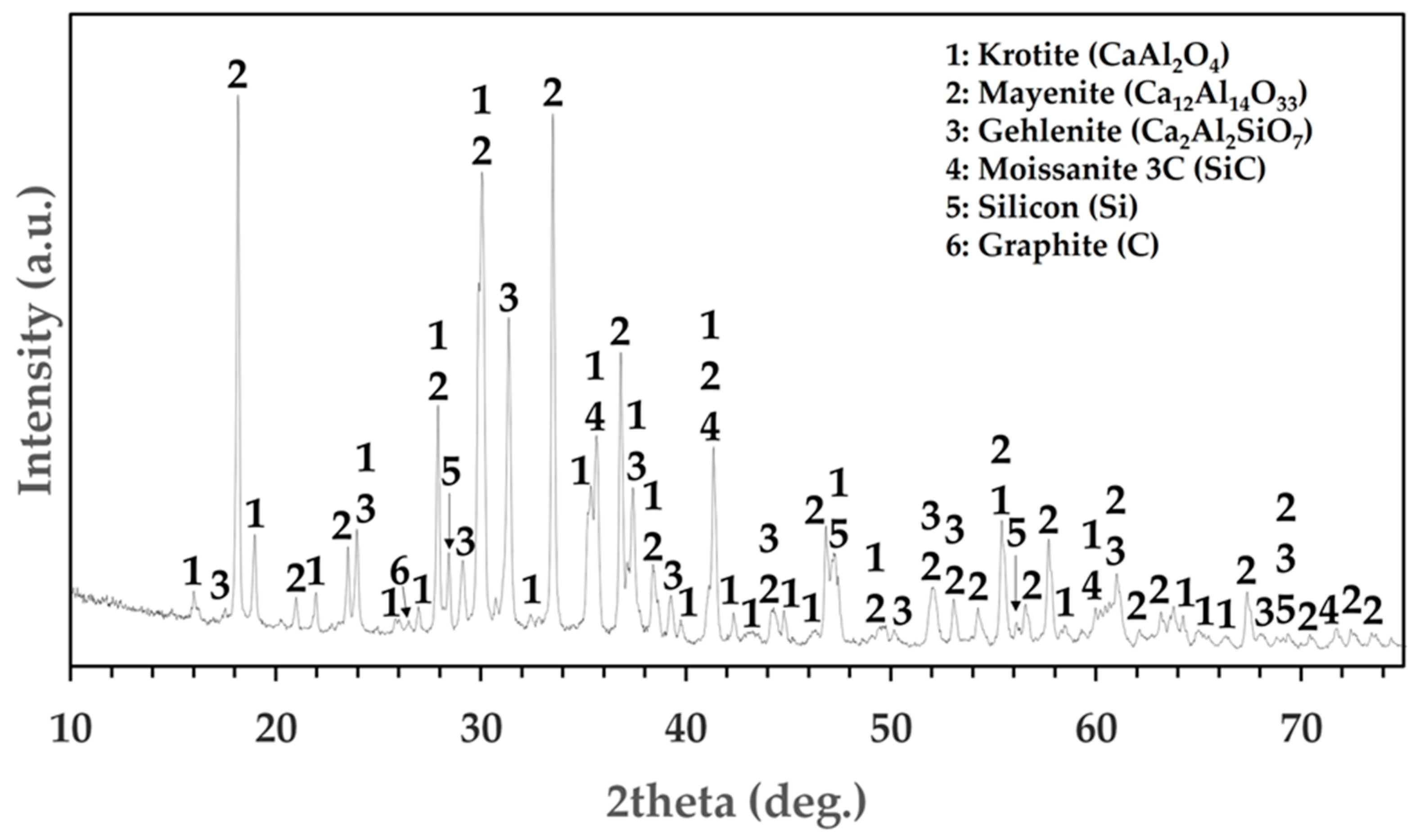 Sustainability 15 15462 g002