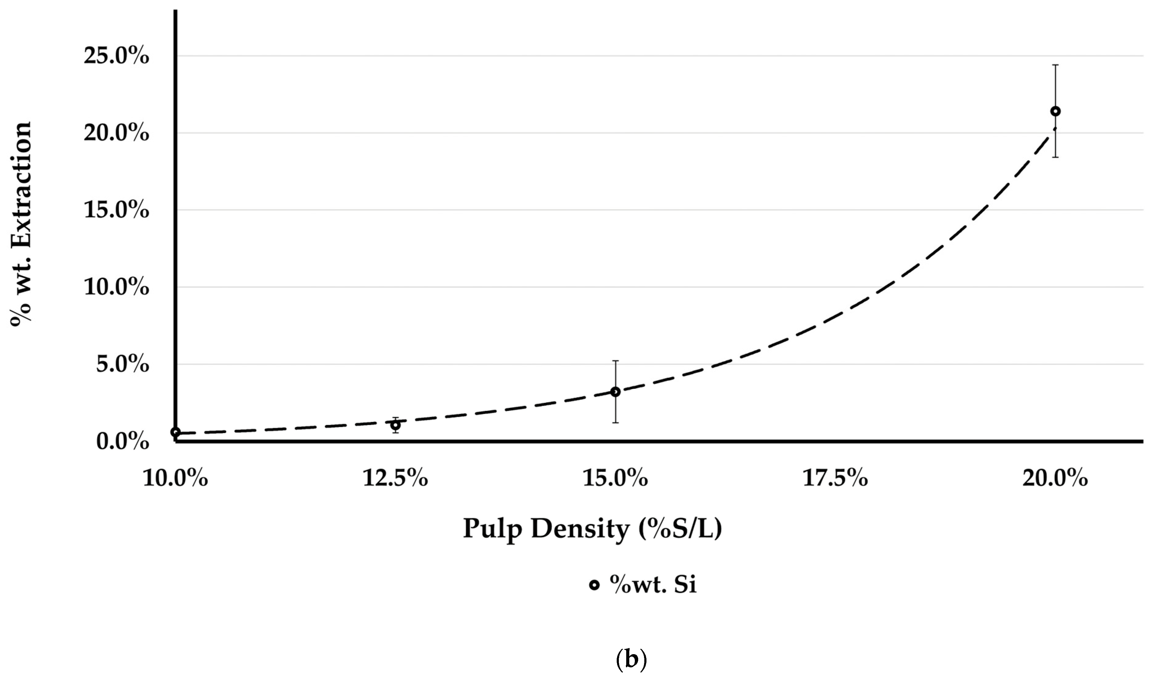Sustainability 15 15462 g003b