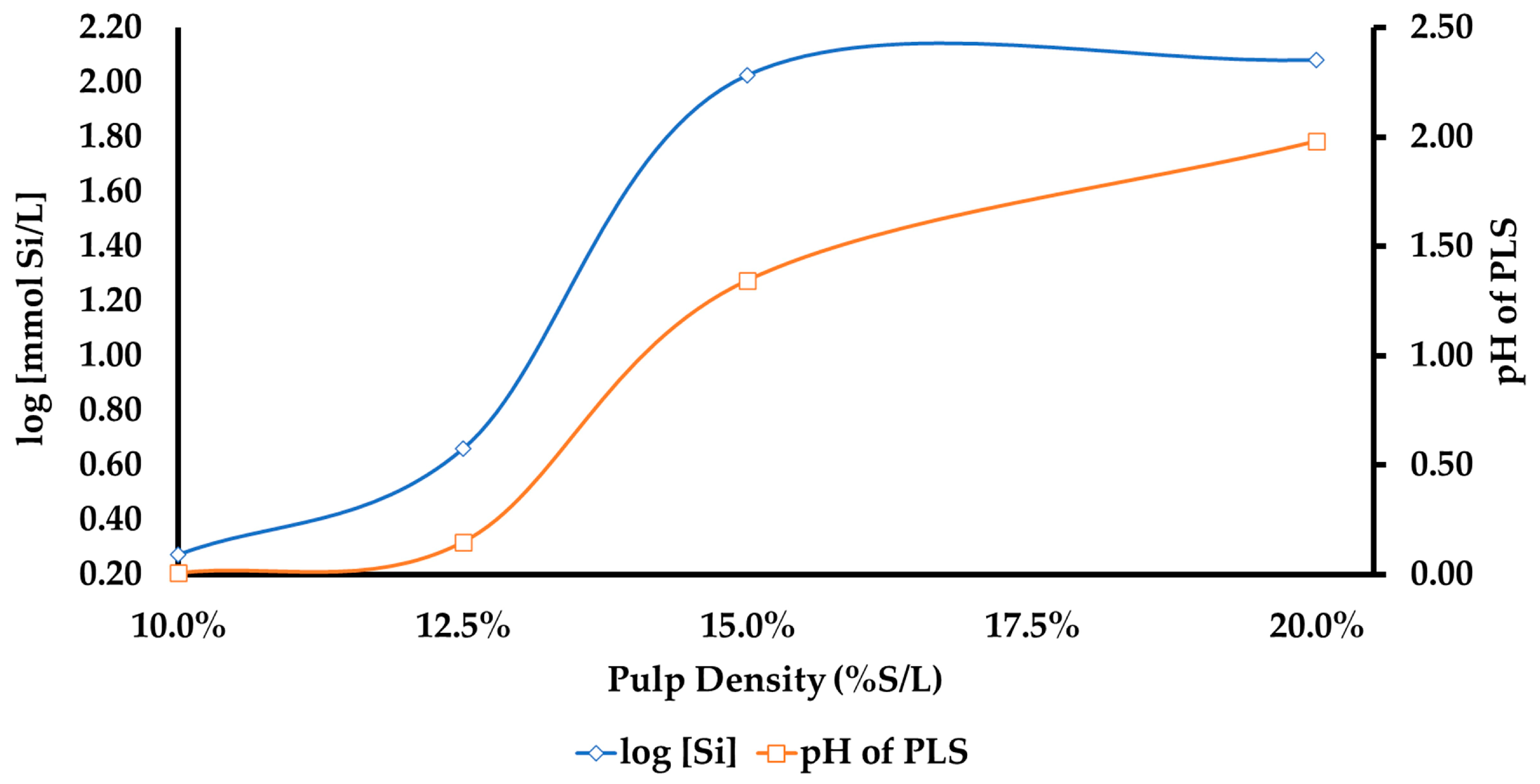 Sustainability 15 15462 g004