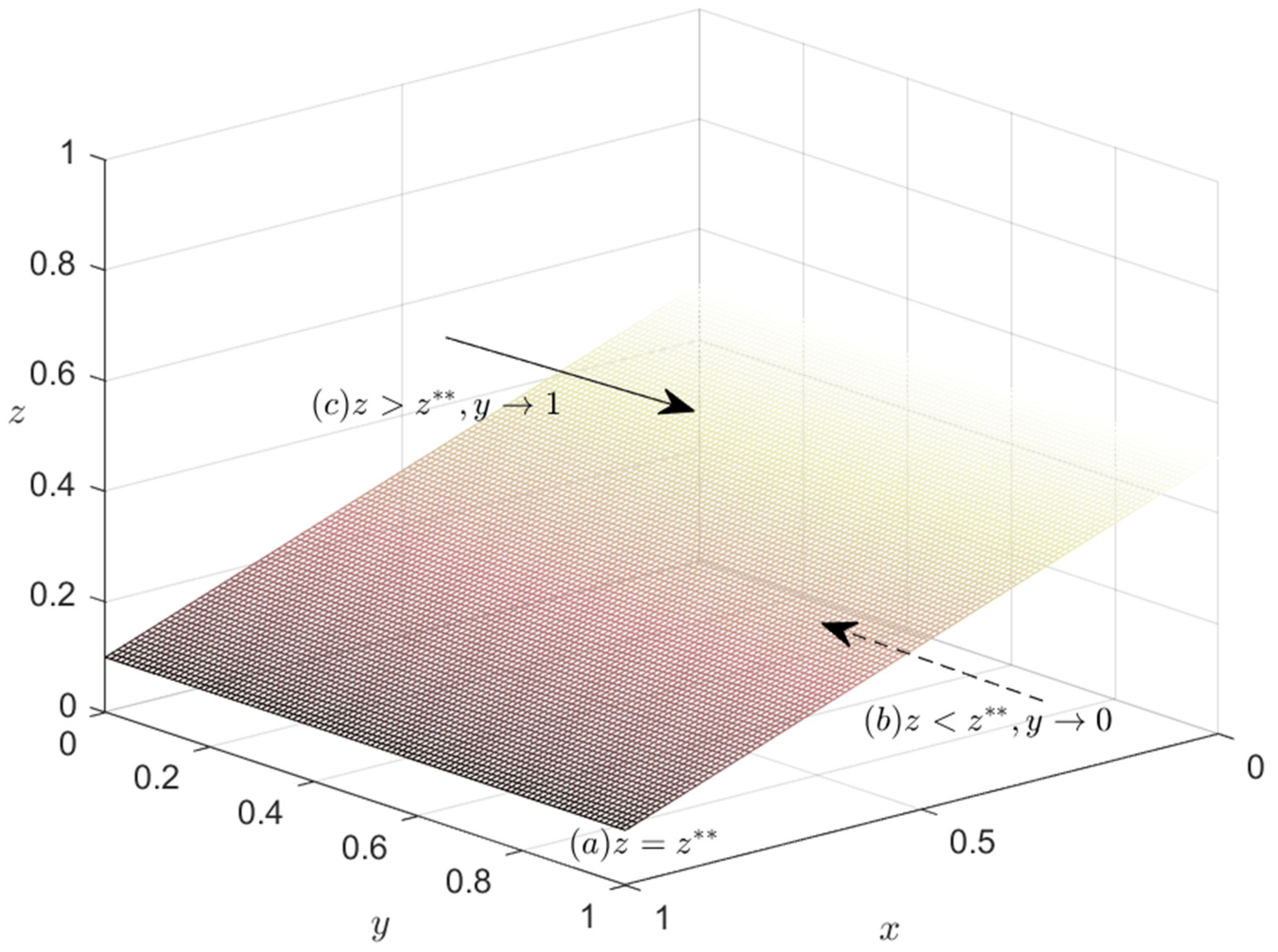 Sustainability 15 15464 g003