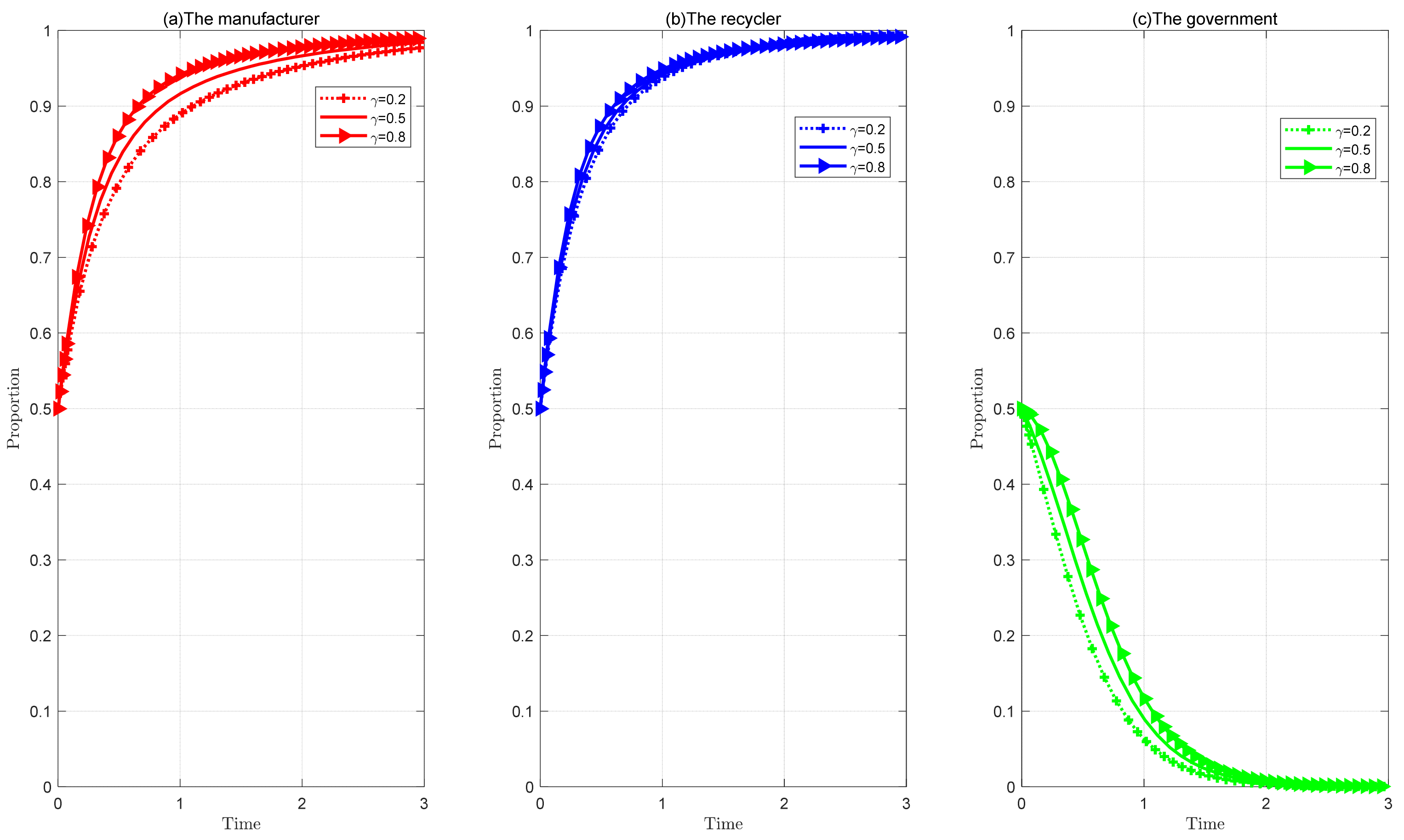 Sustainability 15 15464 g009