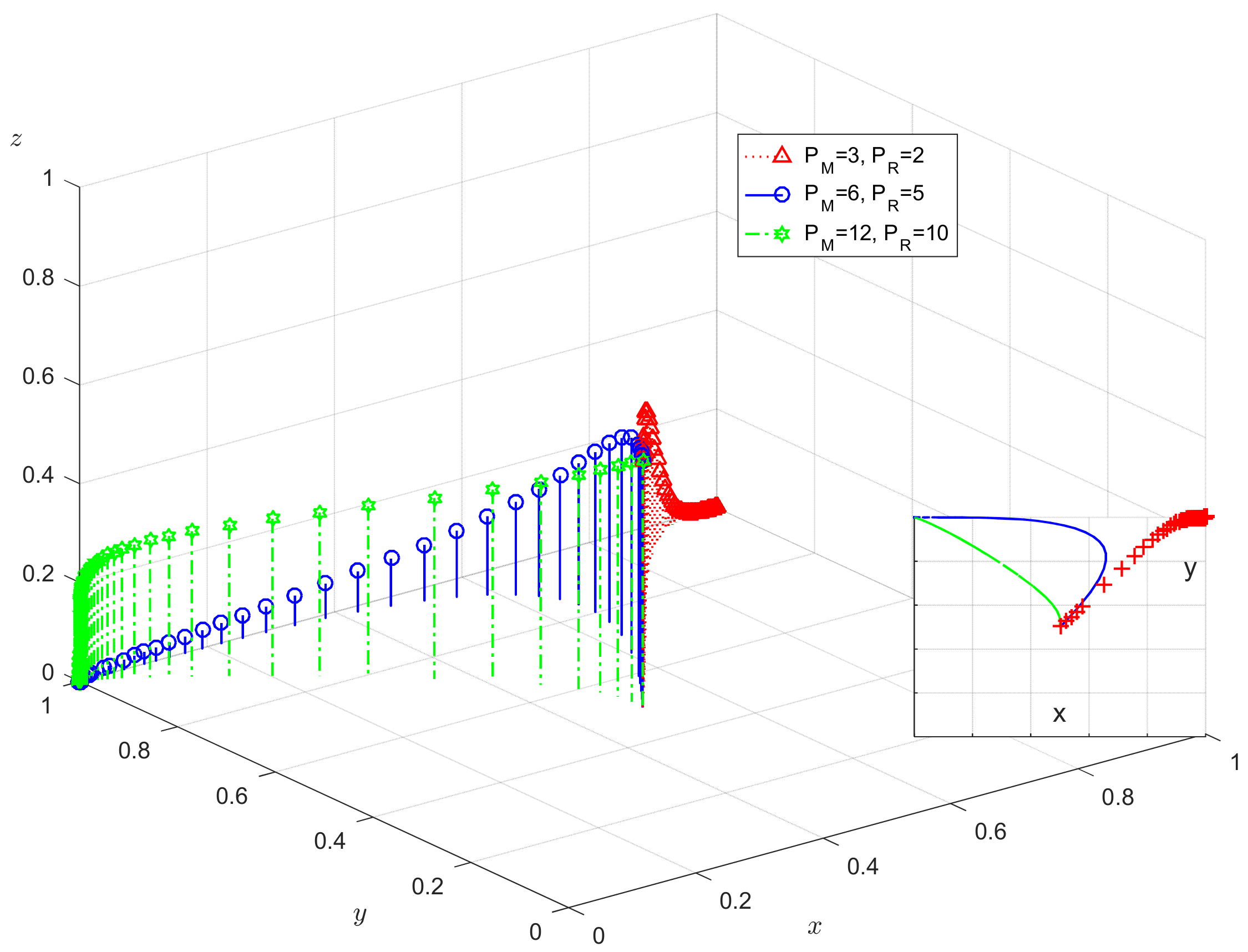 Sustainability 15 15464 g011