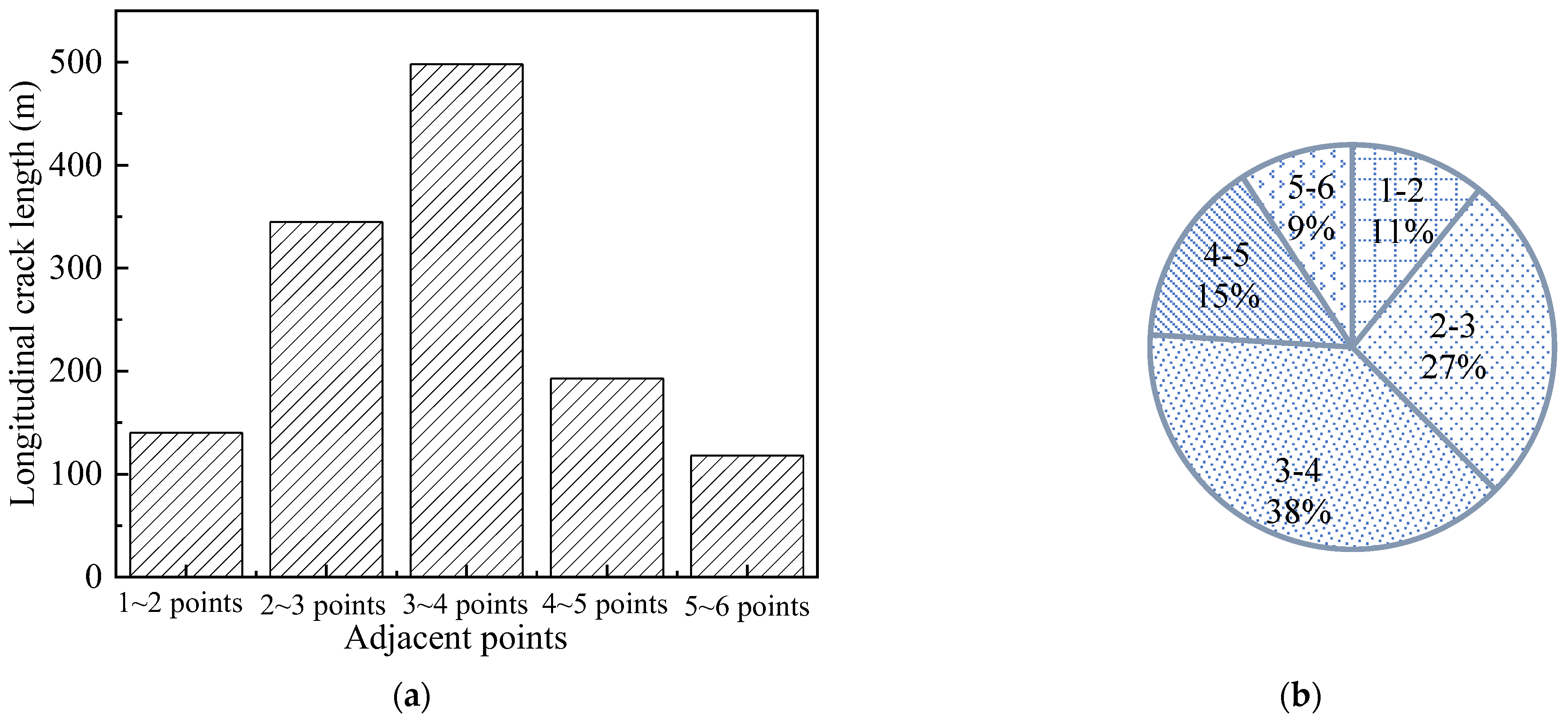 Sustainability 15 15466 g004