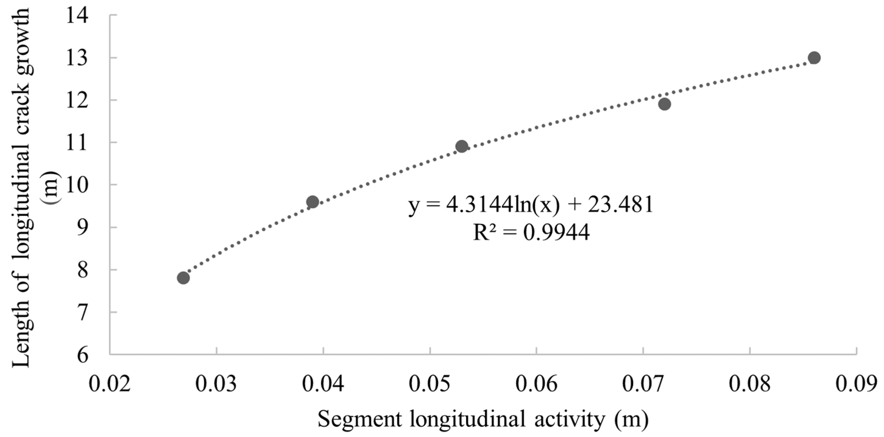 Sustainability 15 15466 g007