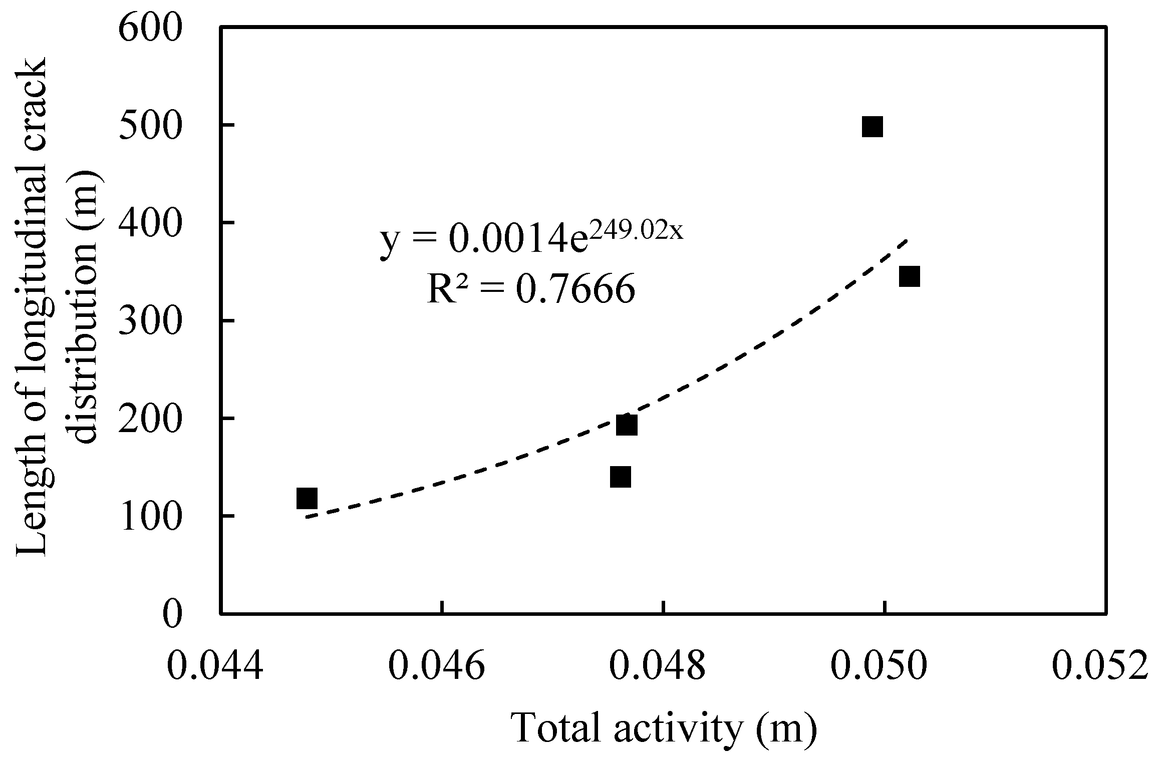 Sustainability 15 15466 g008