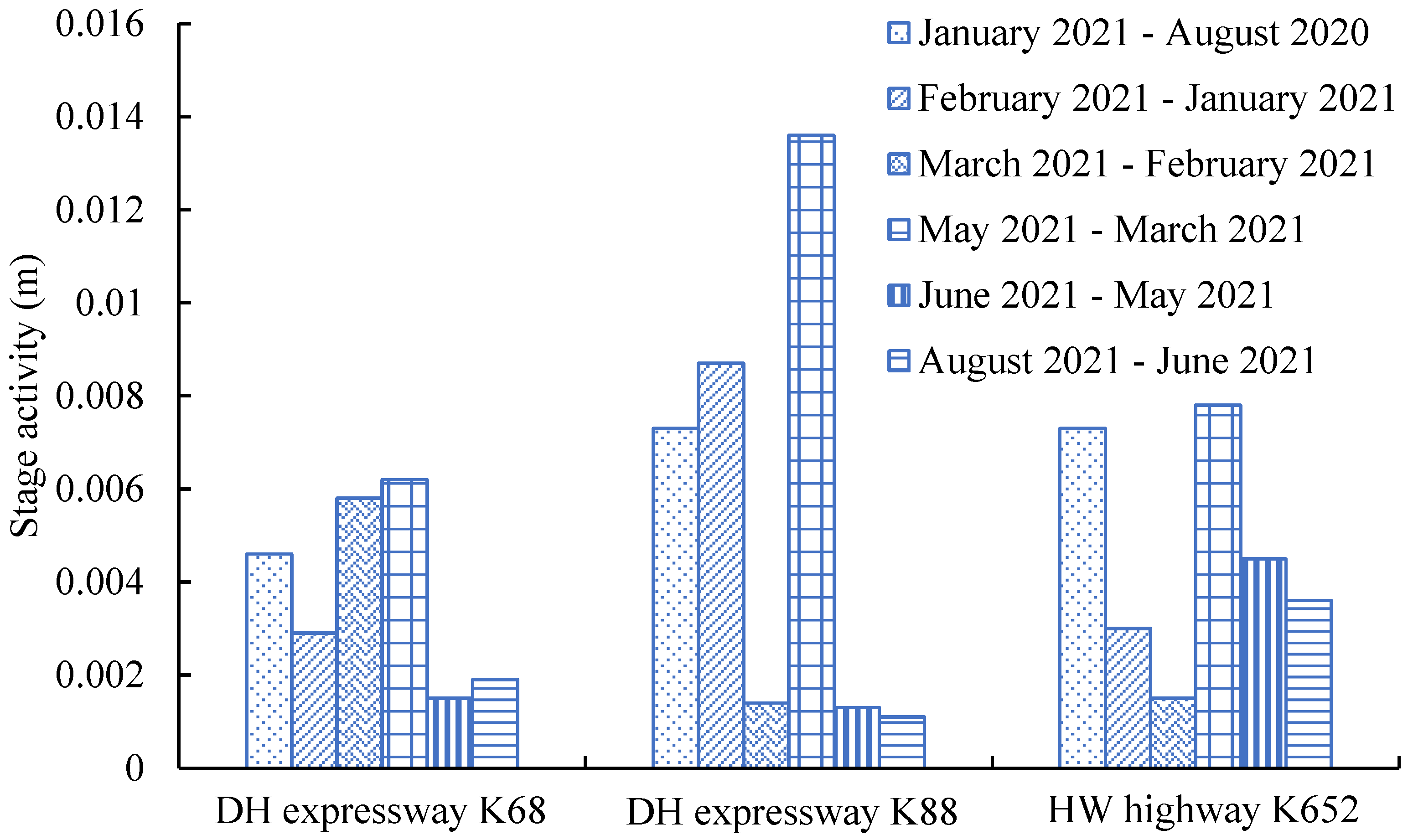 Sustainability 15 15466 g009