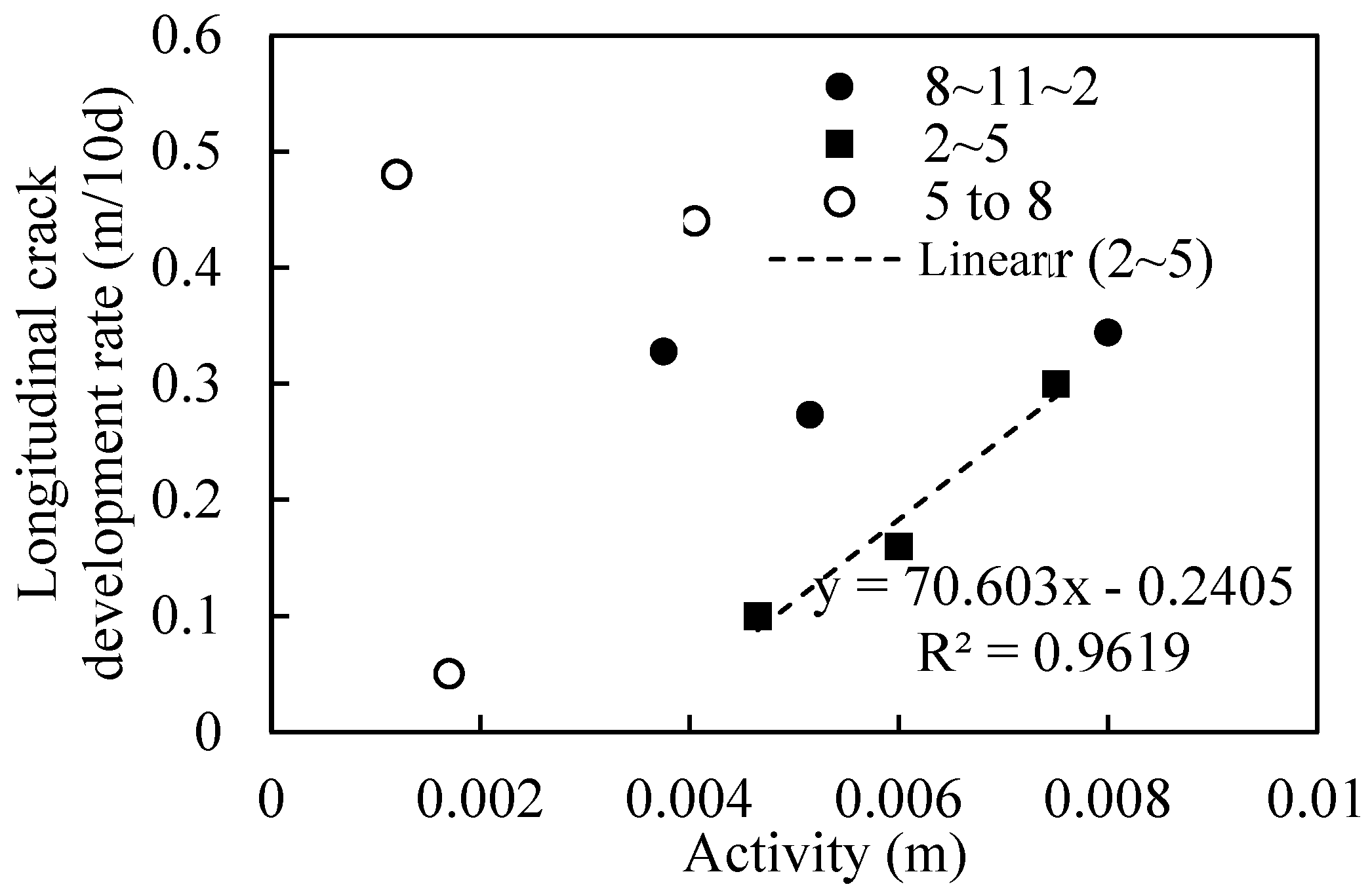 Sustainability 15 15466 g010