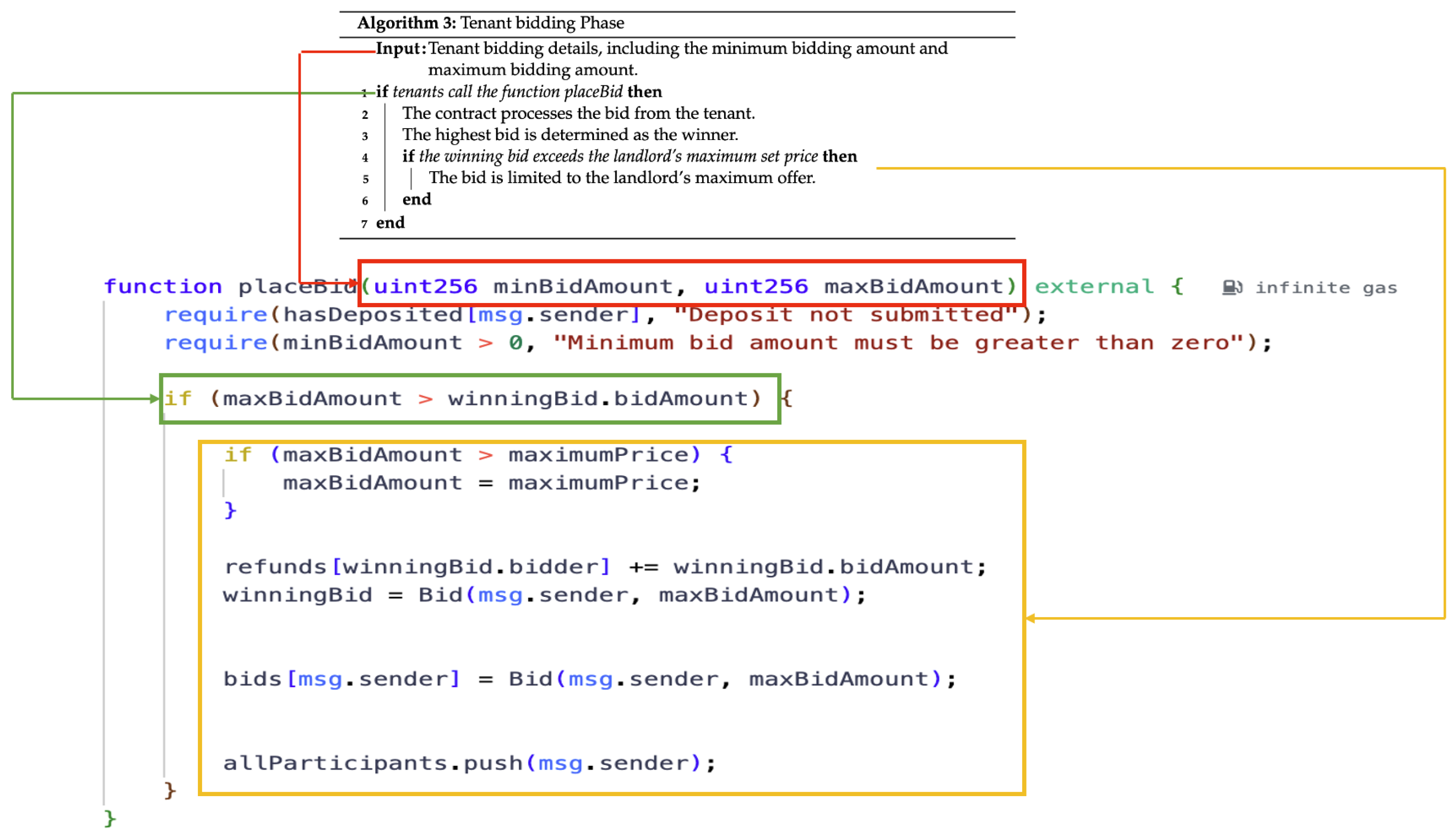 Sustainability 15 15467 g003