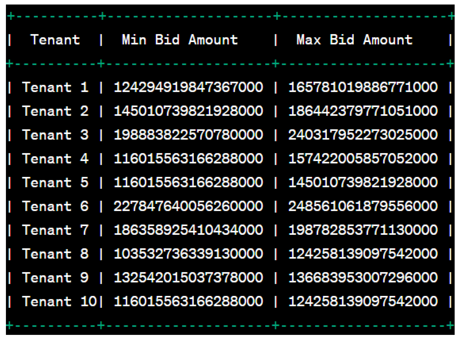 Sustainability 15 15467 g006