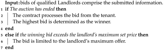 Sustainability 15 15467 i004