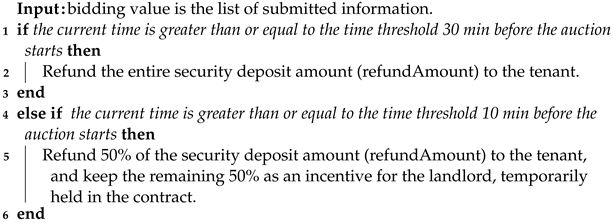Sustainability 15 15467 i005