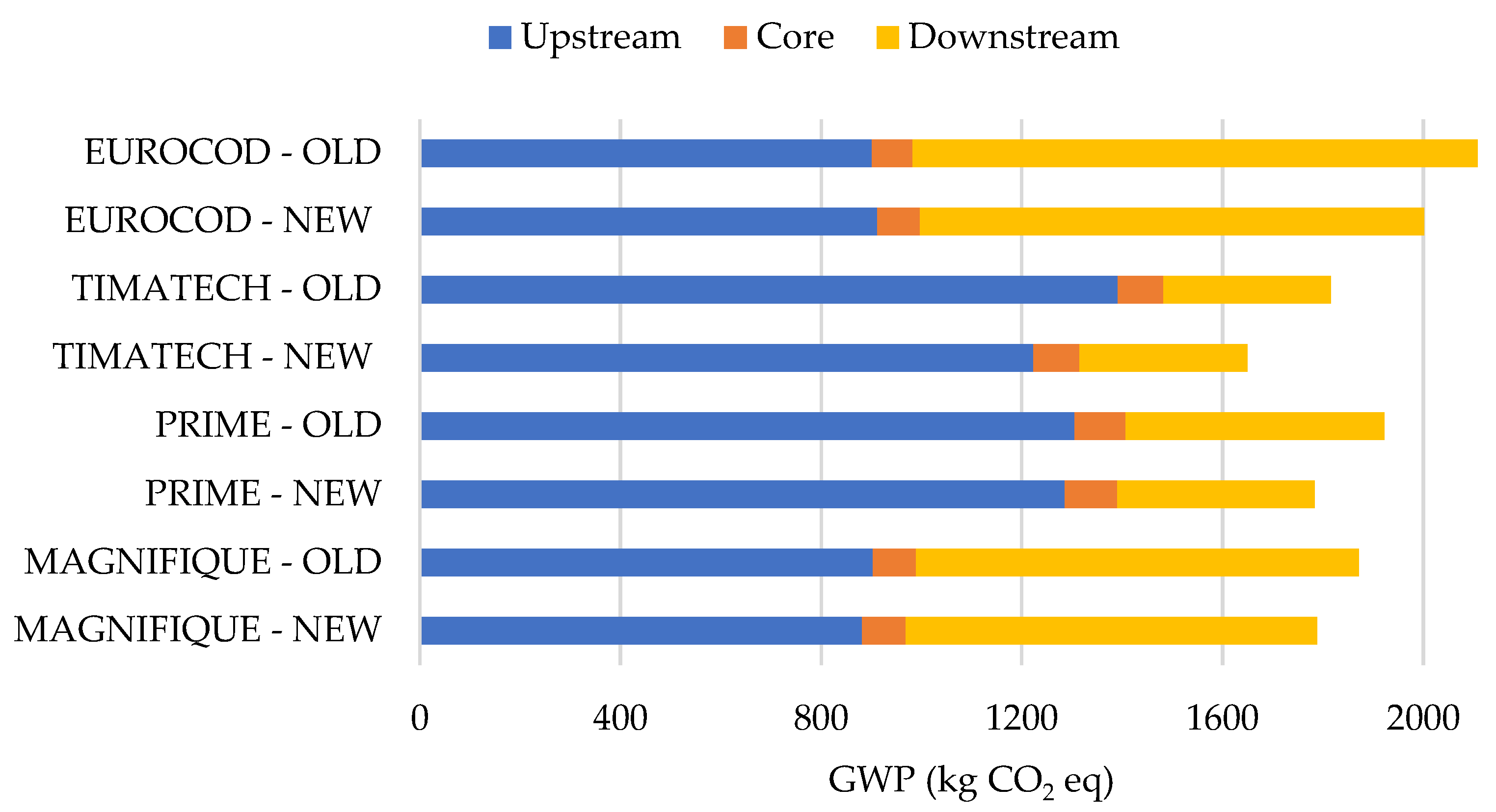 Sustainability 15 15468 g005