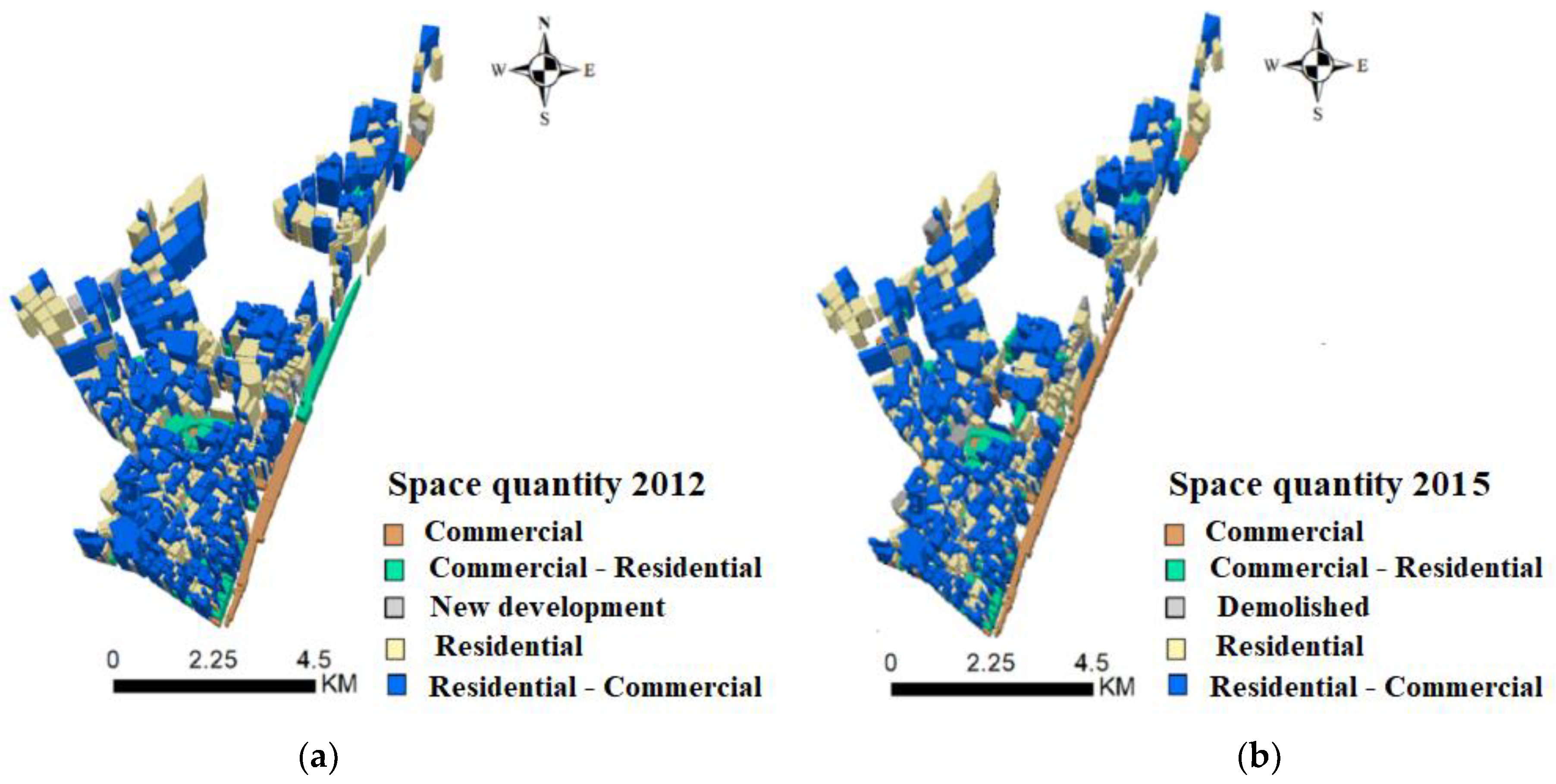 Sustainability 15 15470 g009