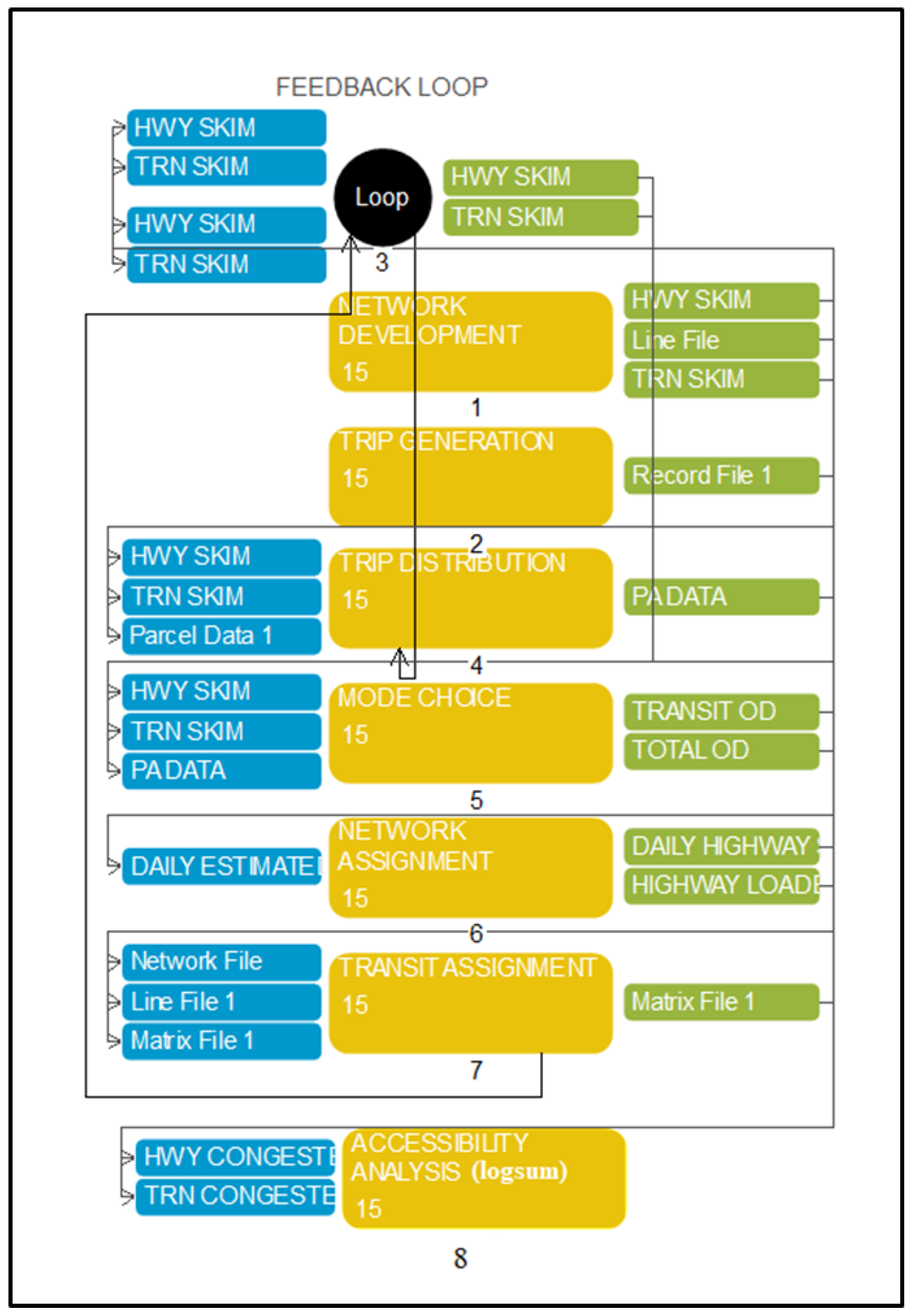Sustainability 15 15470 g011