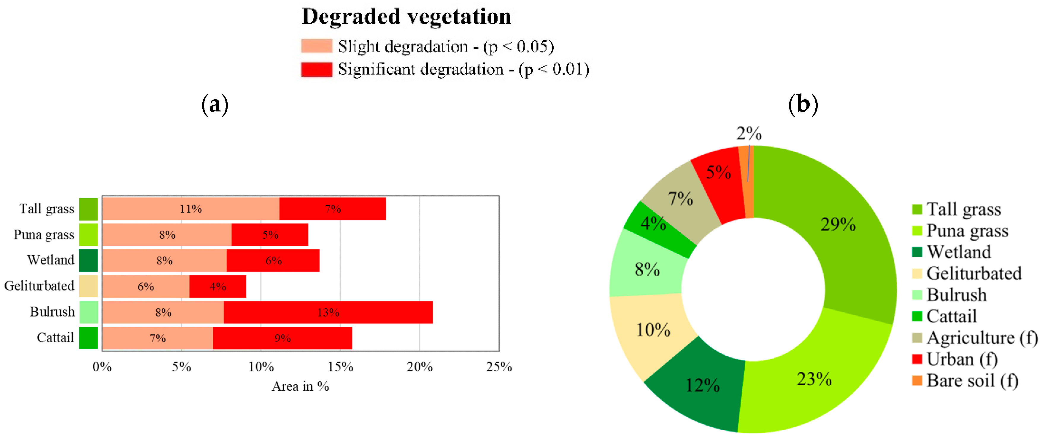 Sustainability 15 15472 g004