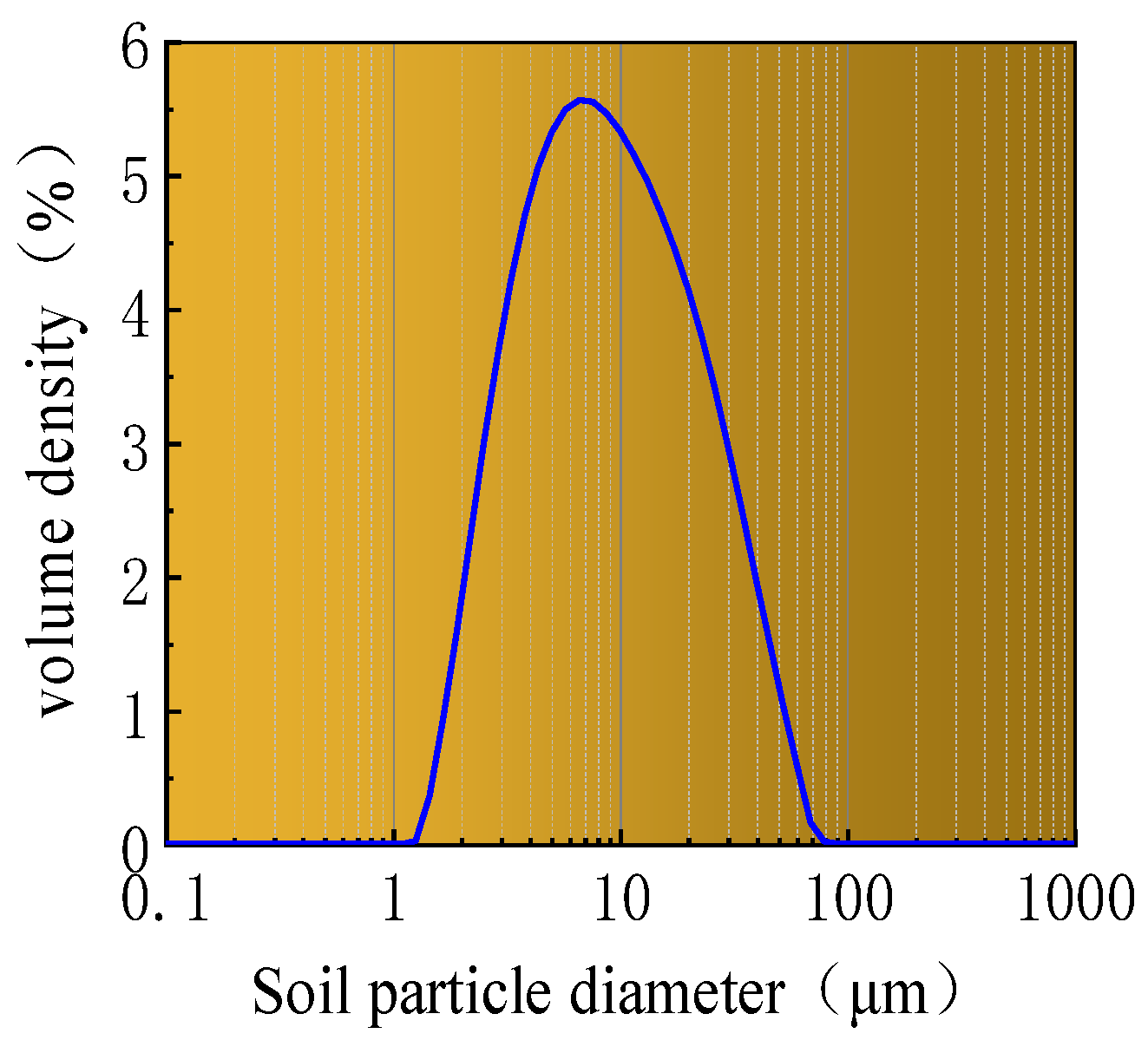 Sustainability 15 15474 g003