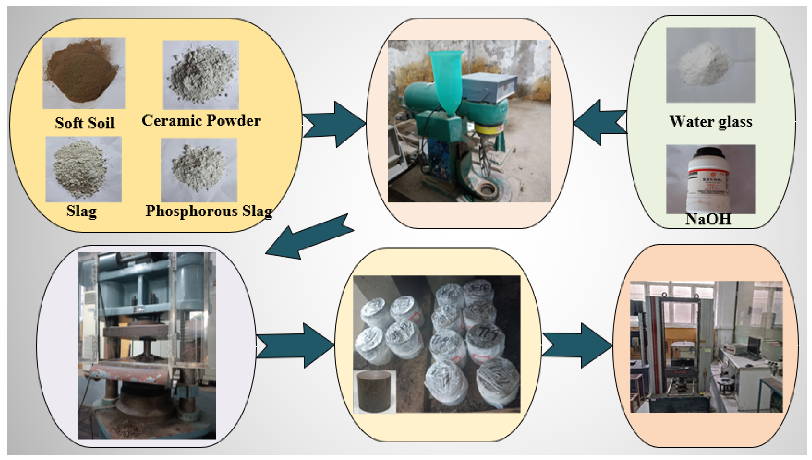 Sustainability 15 15474 g004