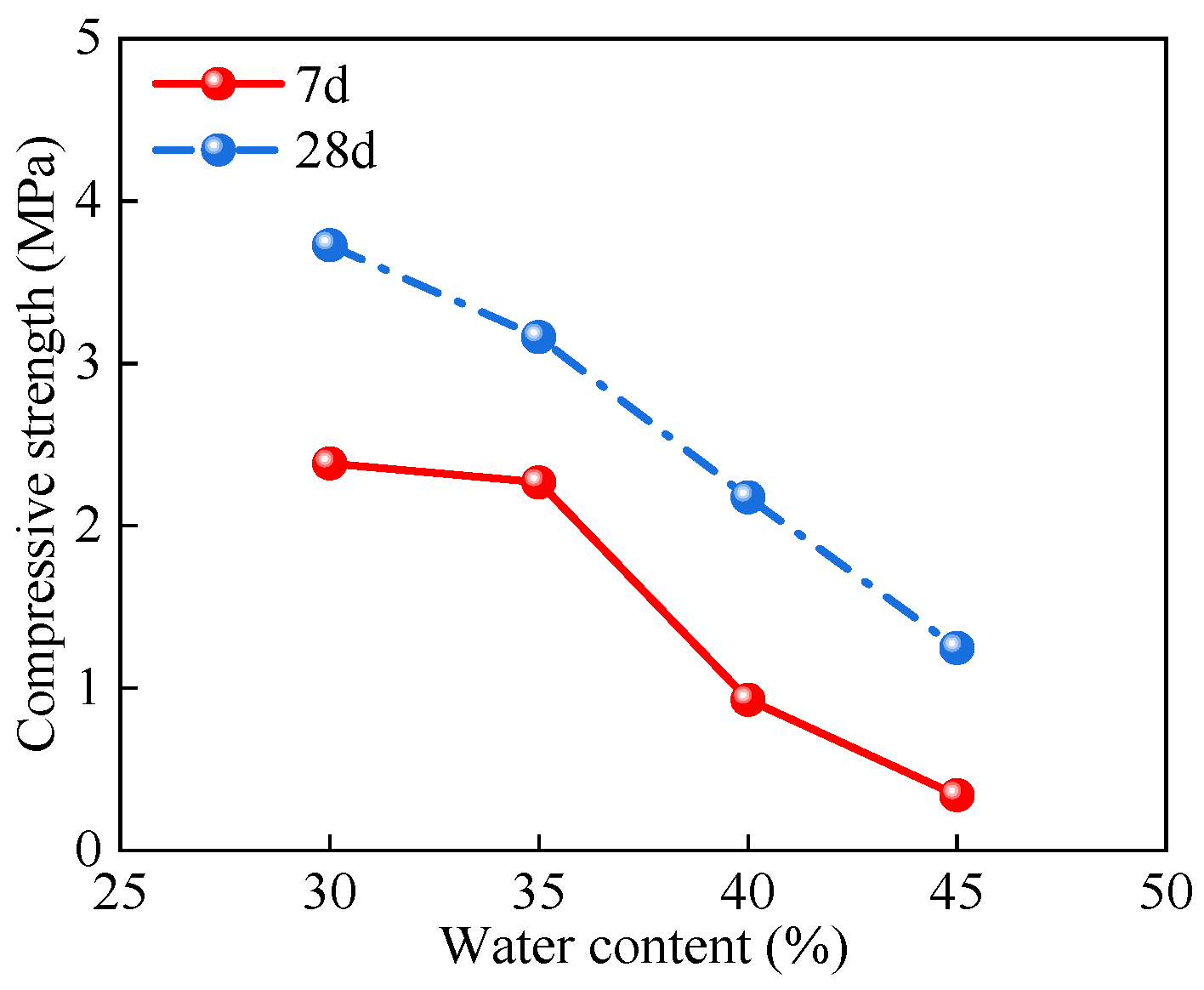 Sustainability 15 15474 g005