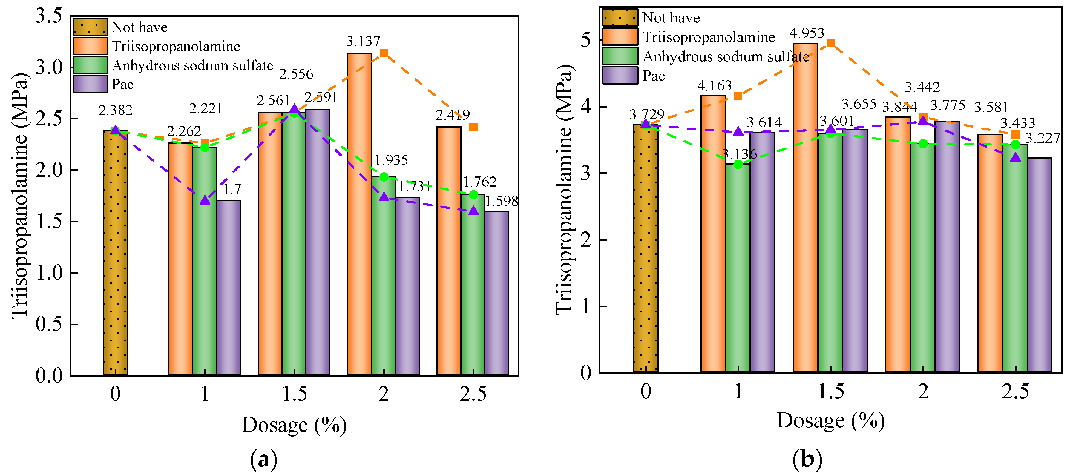 Sustainability 15 15474 g007