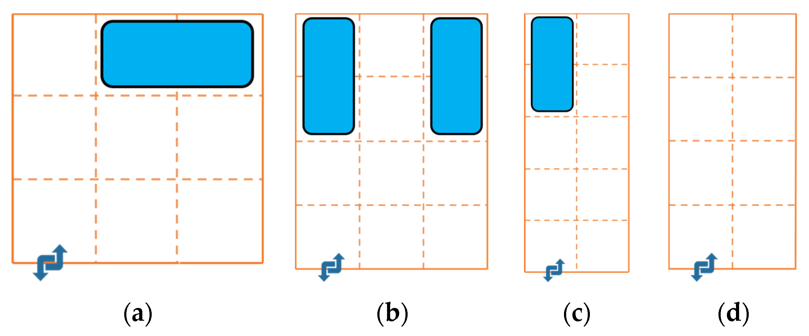 Sustainability 15 15475 g004