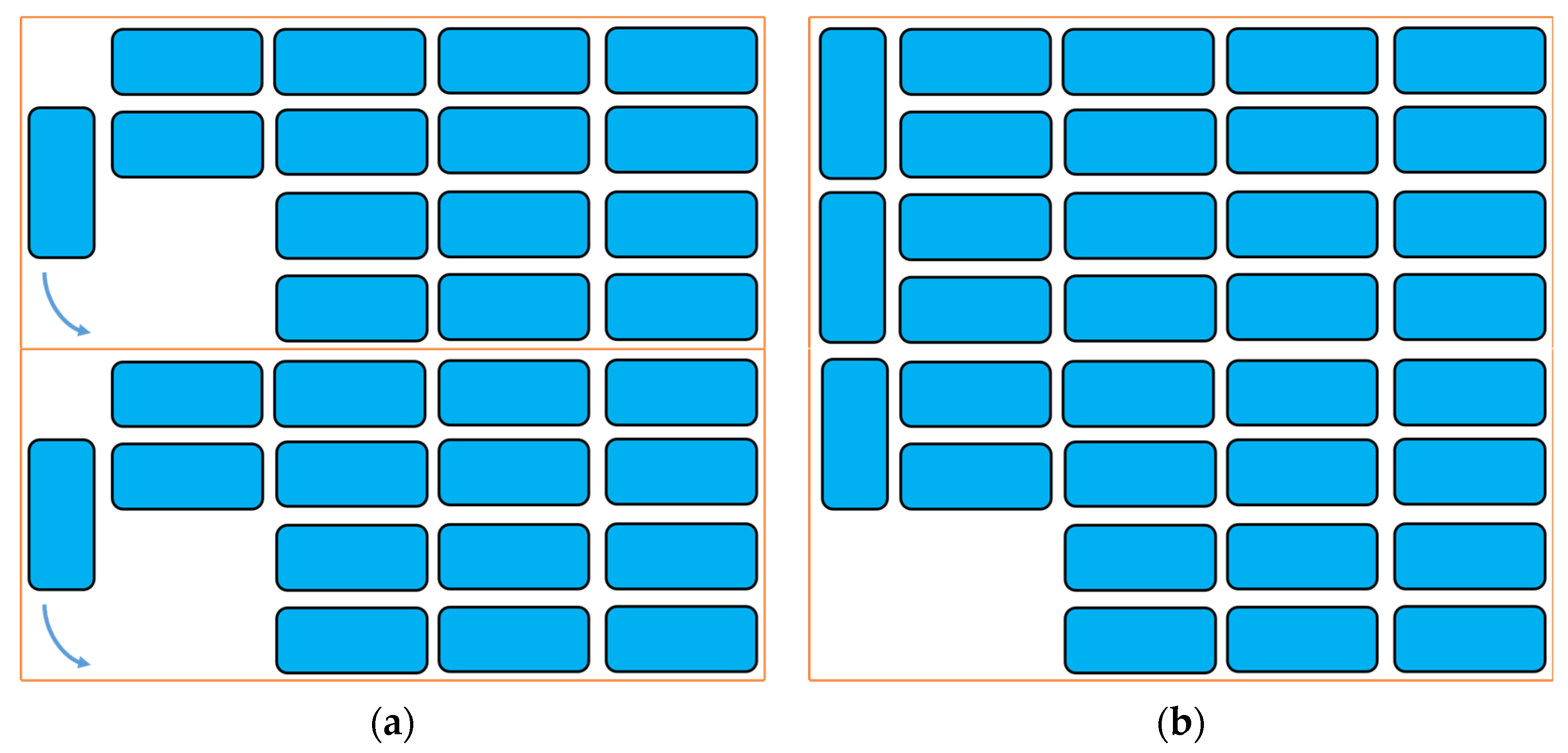 Sustainability 15 15475 g012