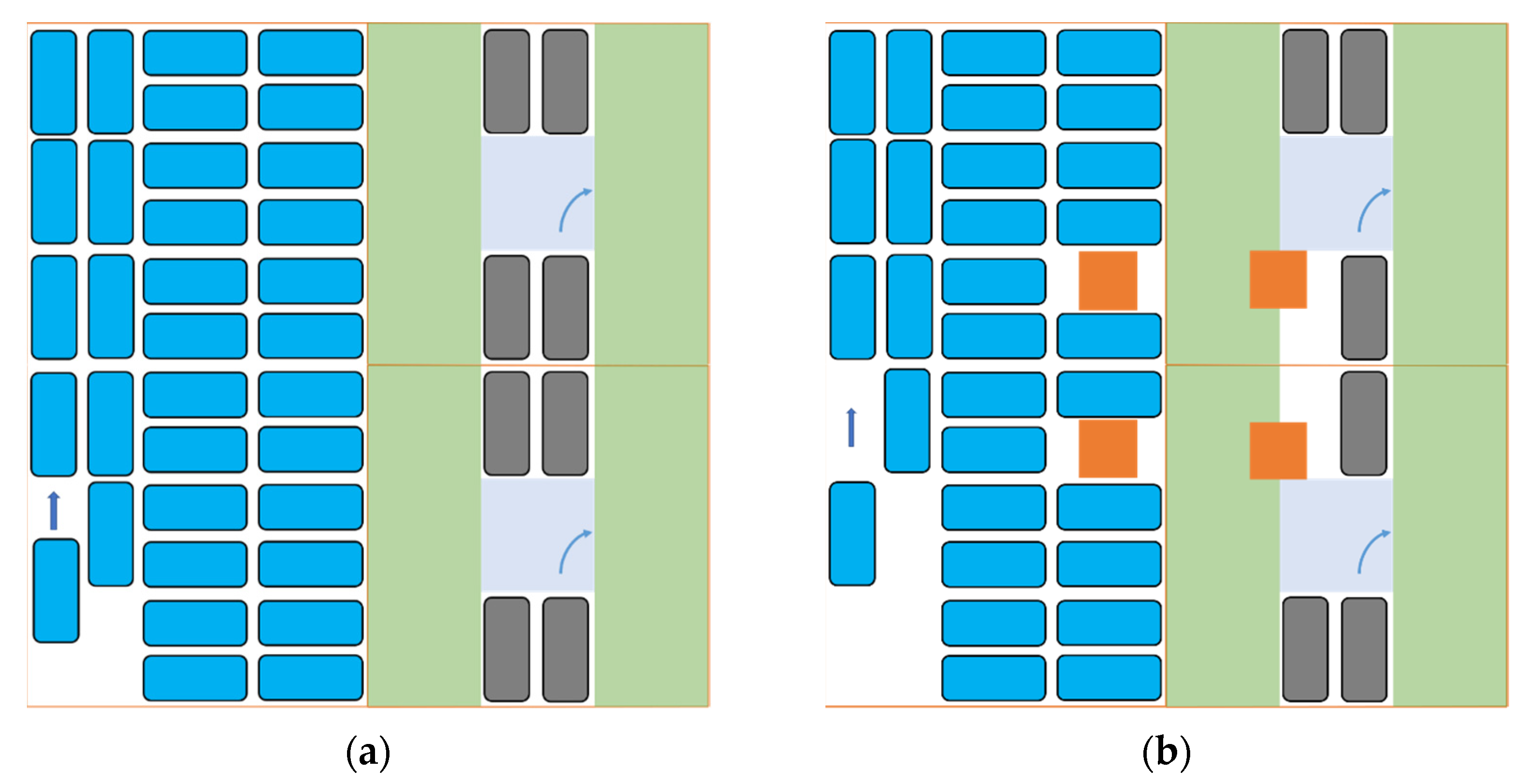 Sustainability 15 15475 g014