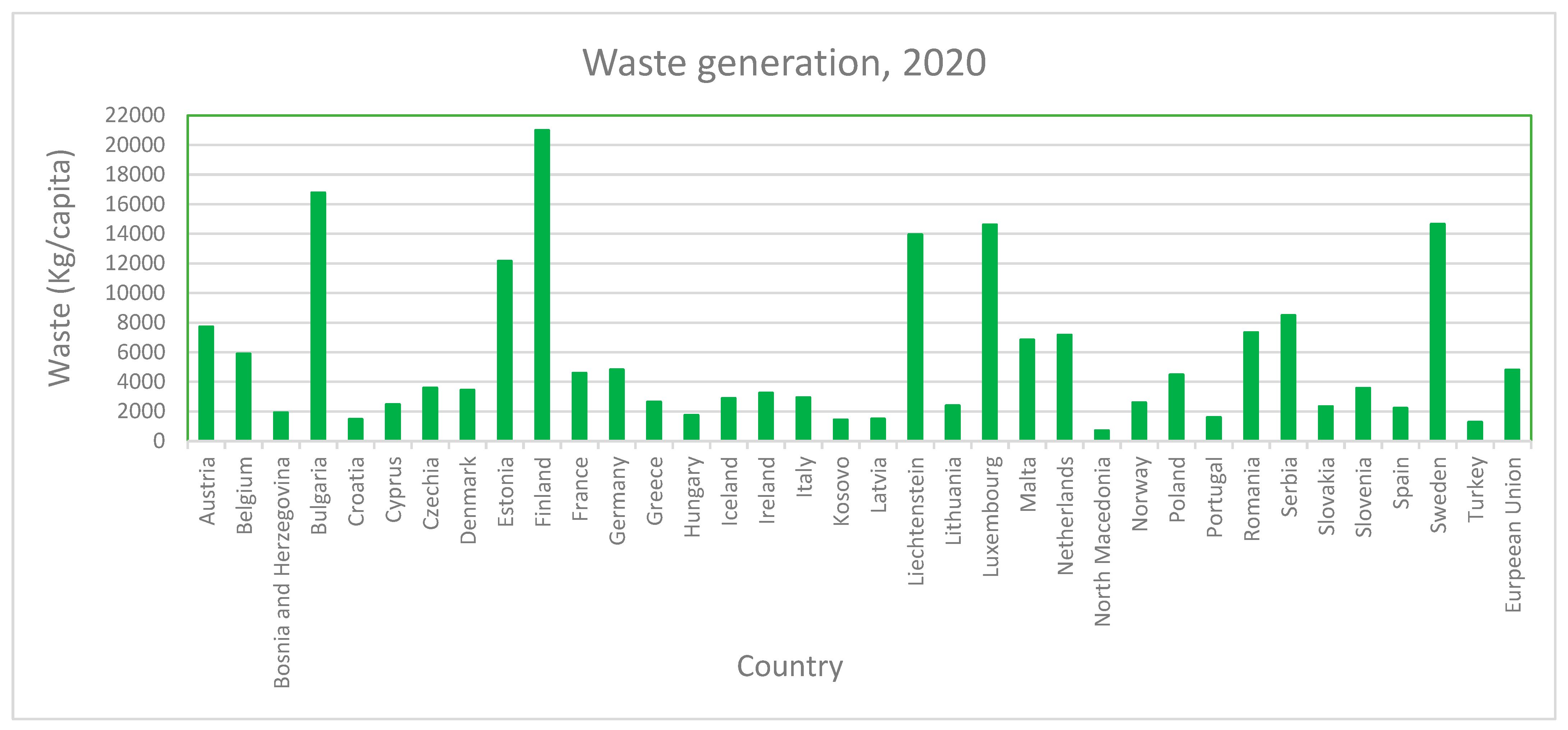 Sustainability 15 15481 g001 Sustainability 15 15481 g001