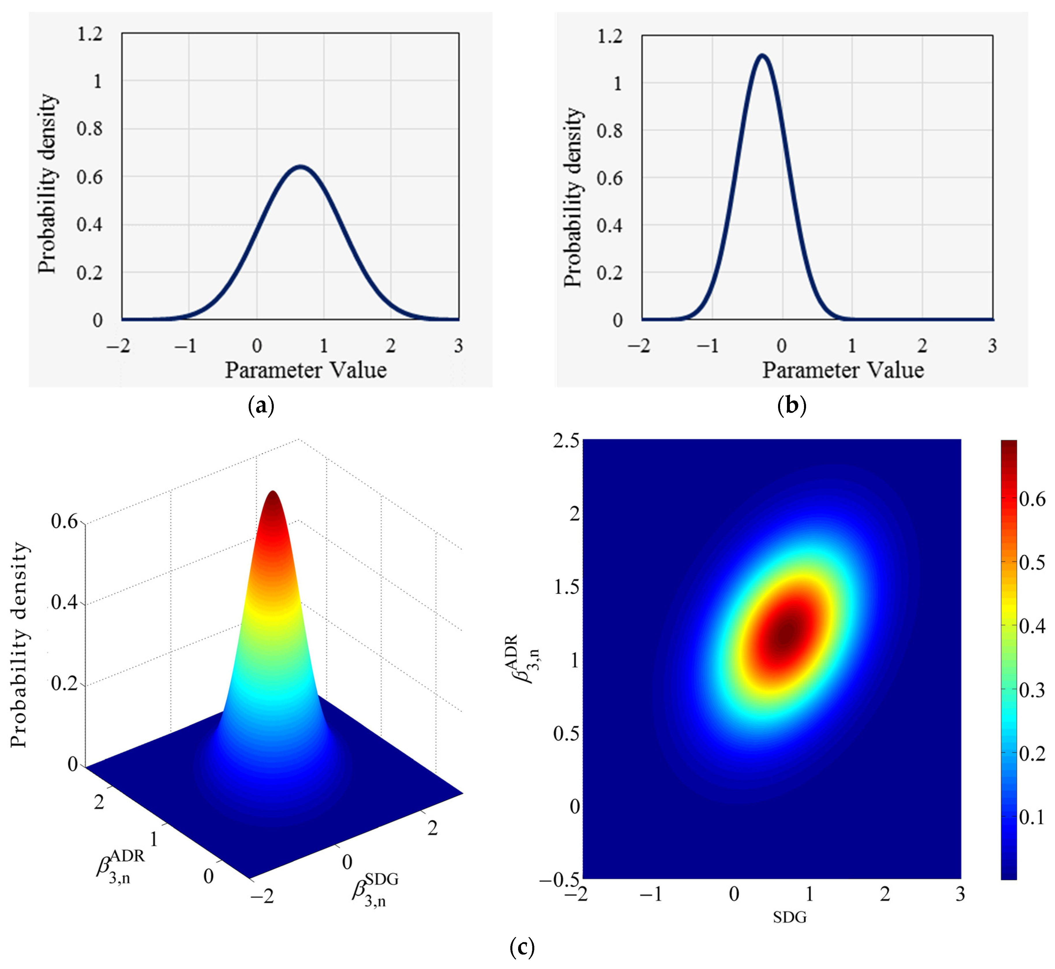 Sustainability 15 15484 g002