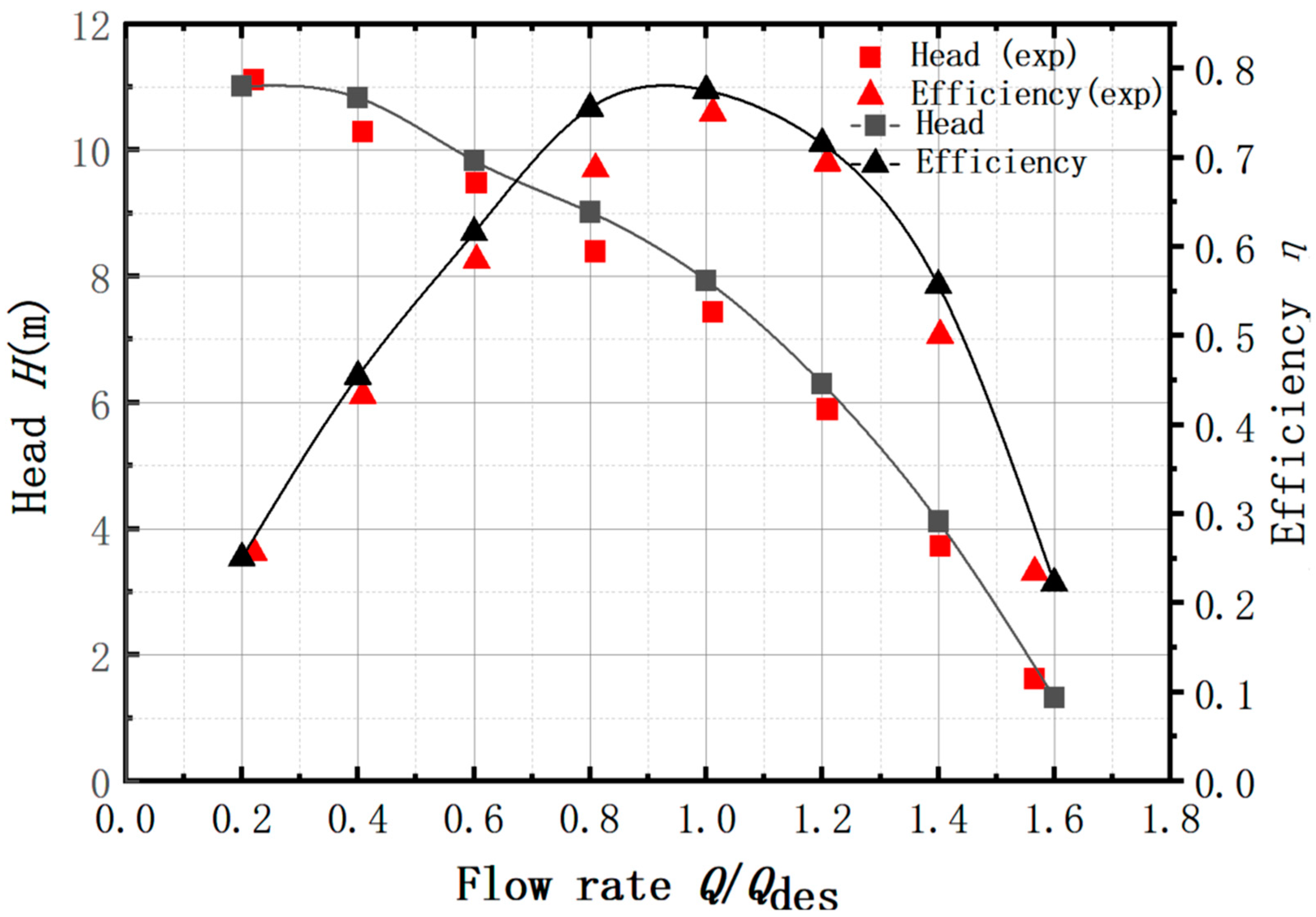 Sustainability 15 15485 g005